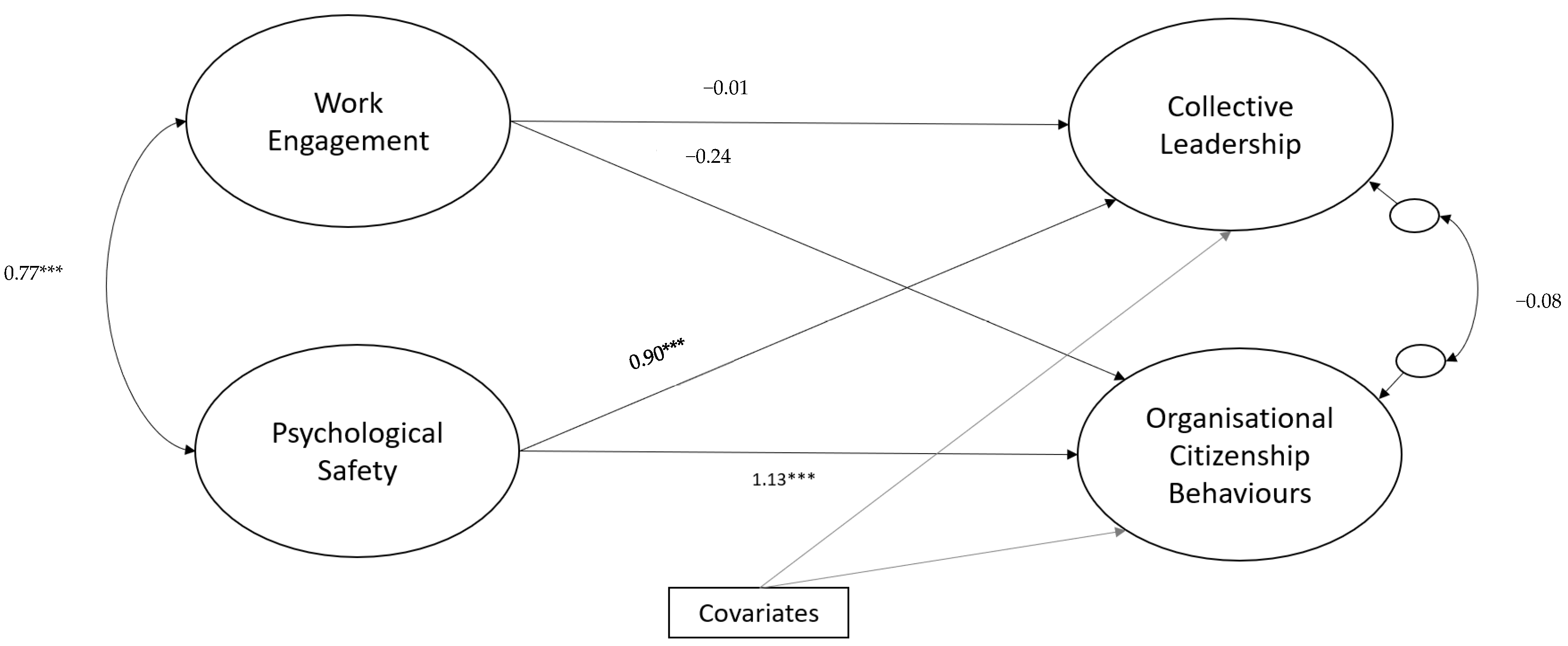 Ijerph 18 10371 g001