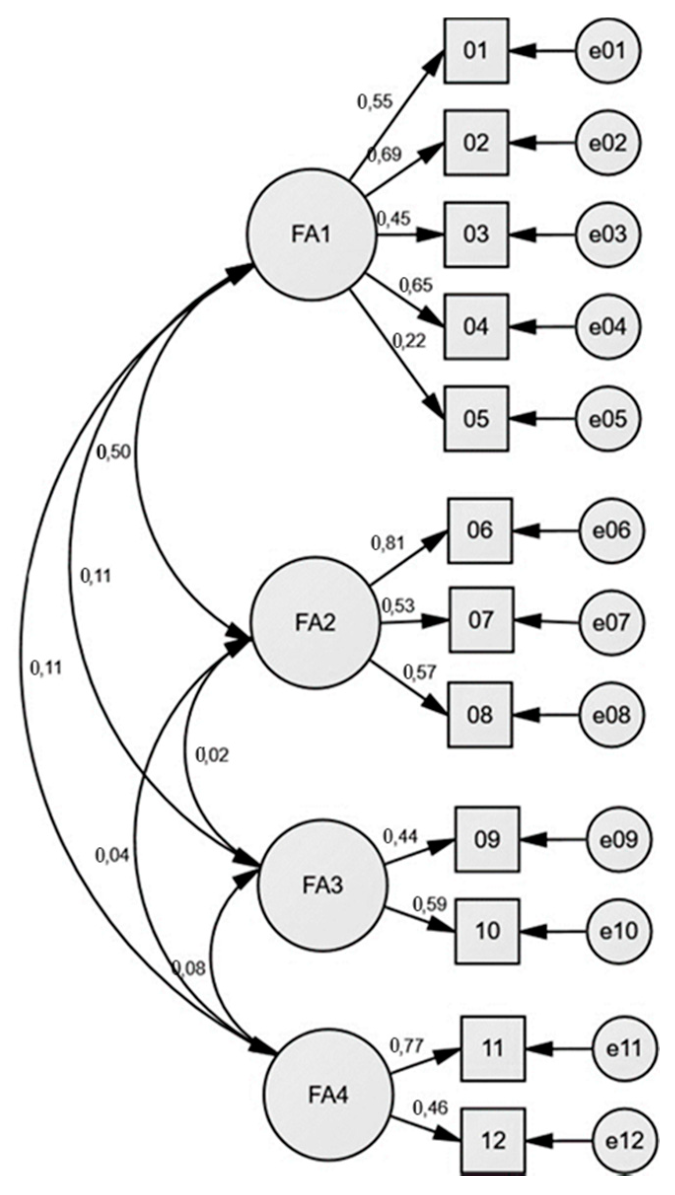 Ijerph 18 10372 g002 Ijerph 18 10372 g002