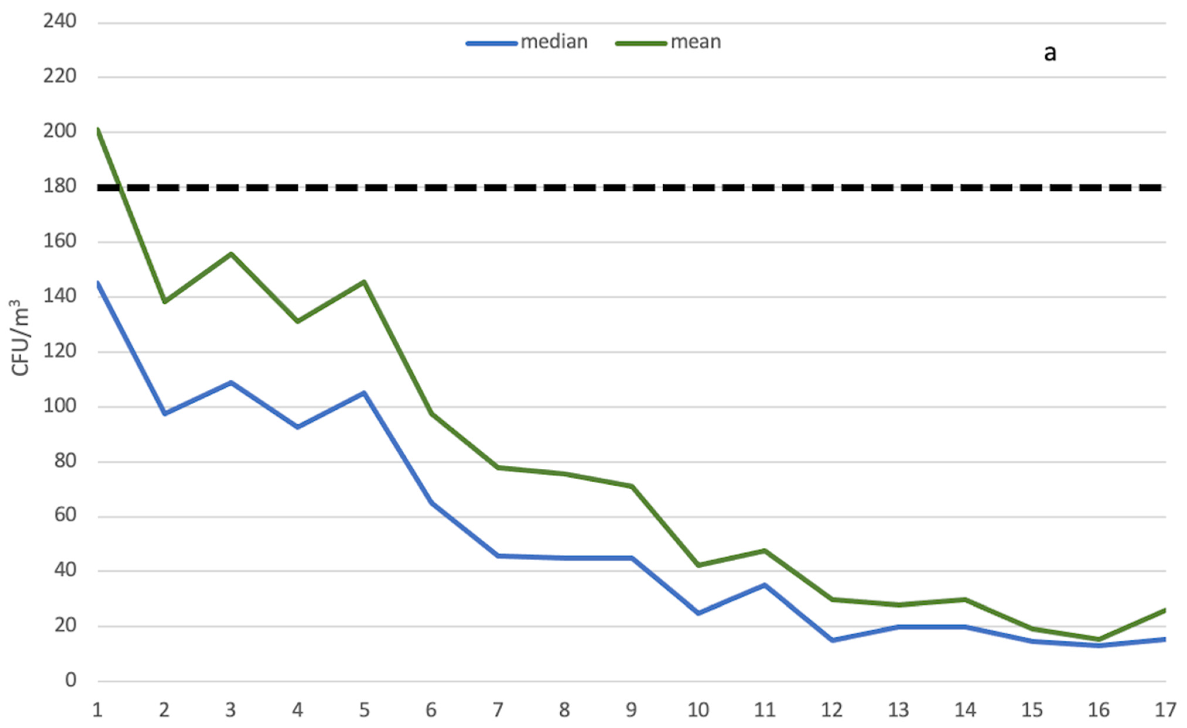 Ijerph 18 10379 g001a