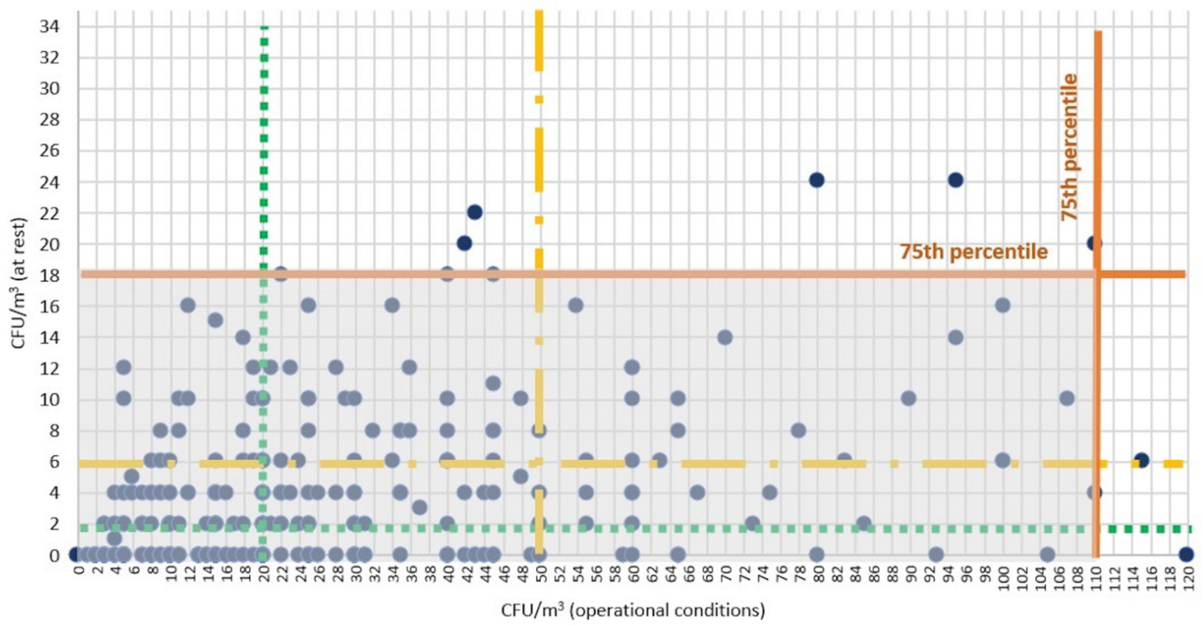 Ijerph 18 10379 g003