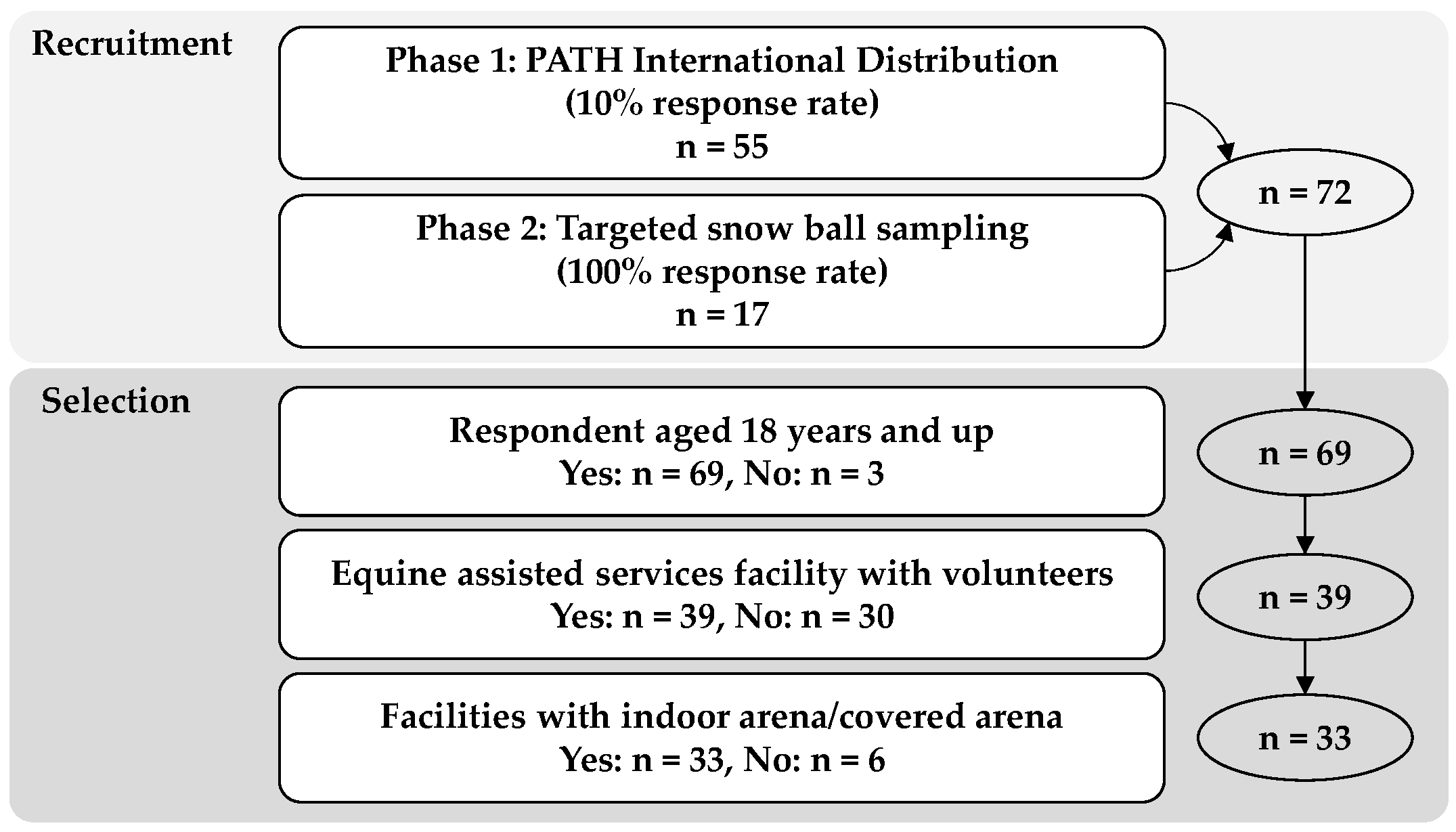 Ijerph 18 10385 g001