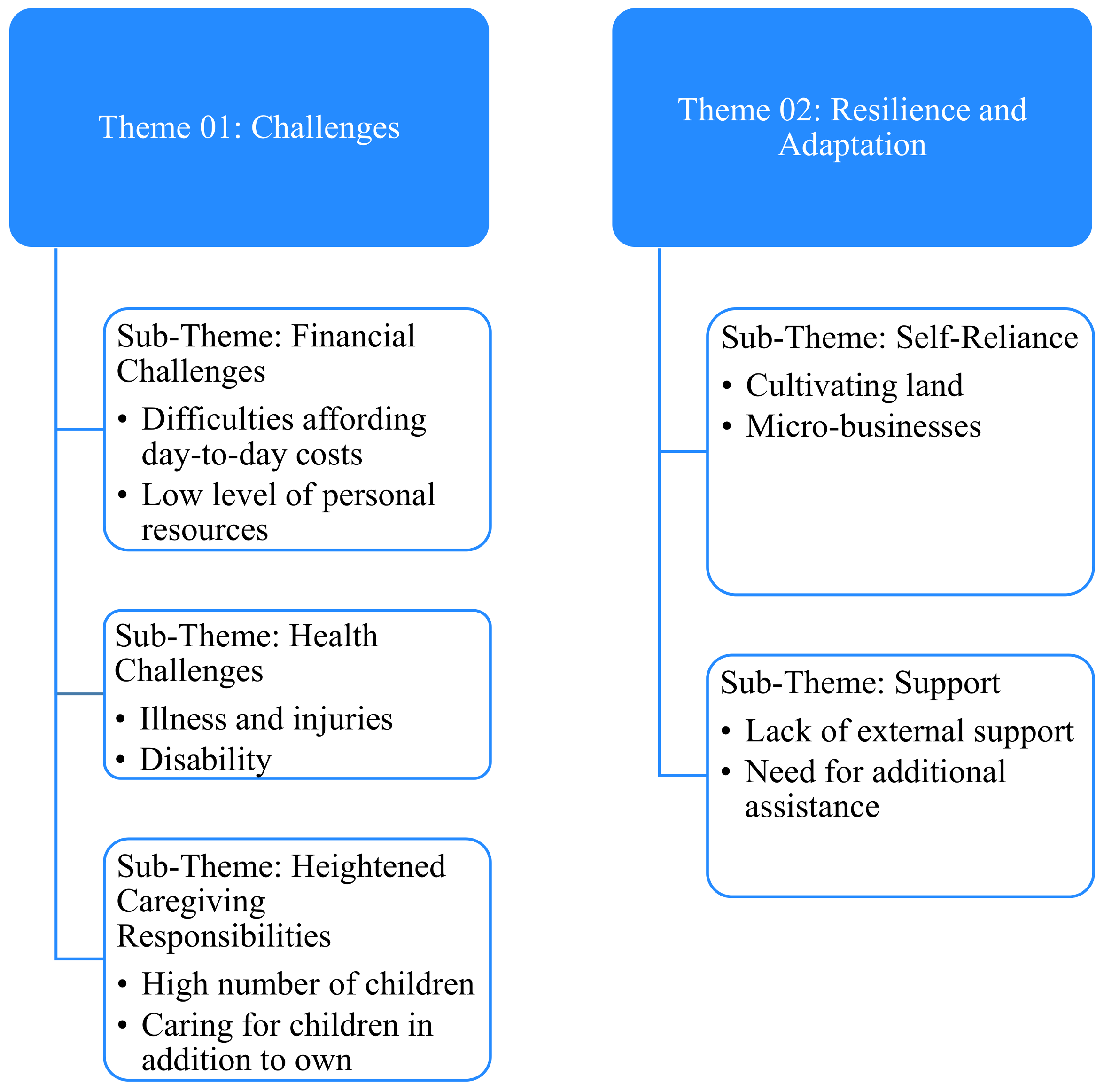 Ijerph 18 10399 g002 Ijerph 18 10399 g002