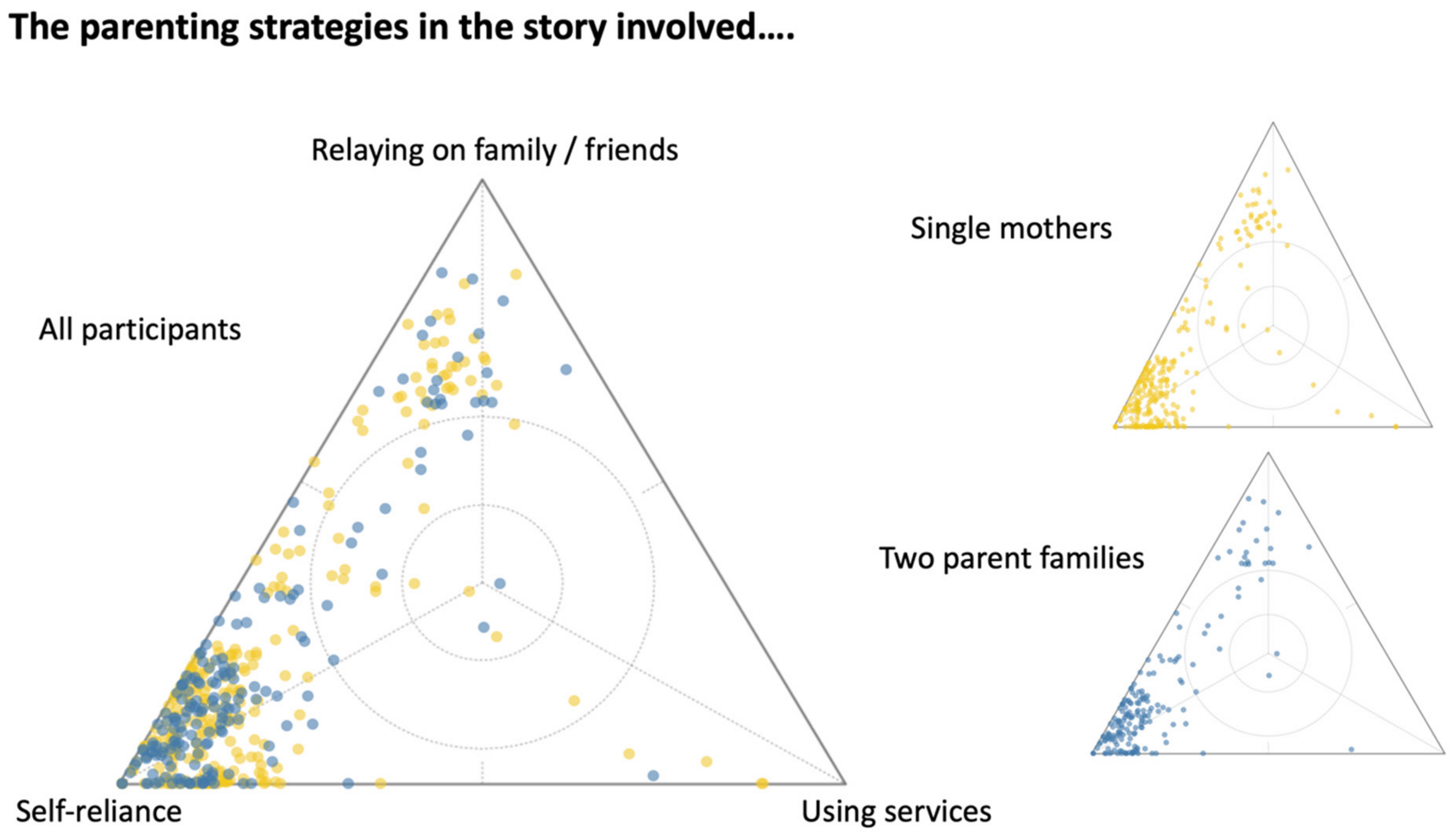 Ijerph 18 10399 g003 Ijerph 18 10399 g003