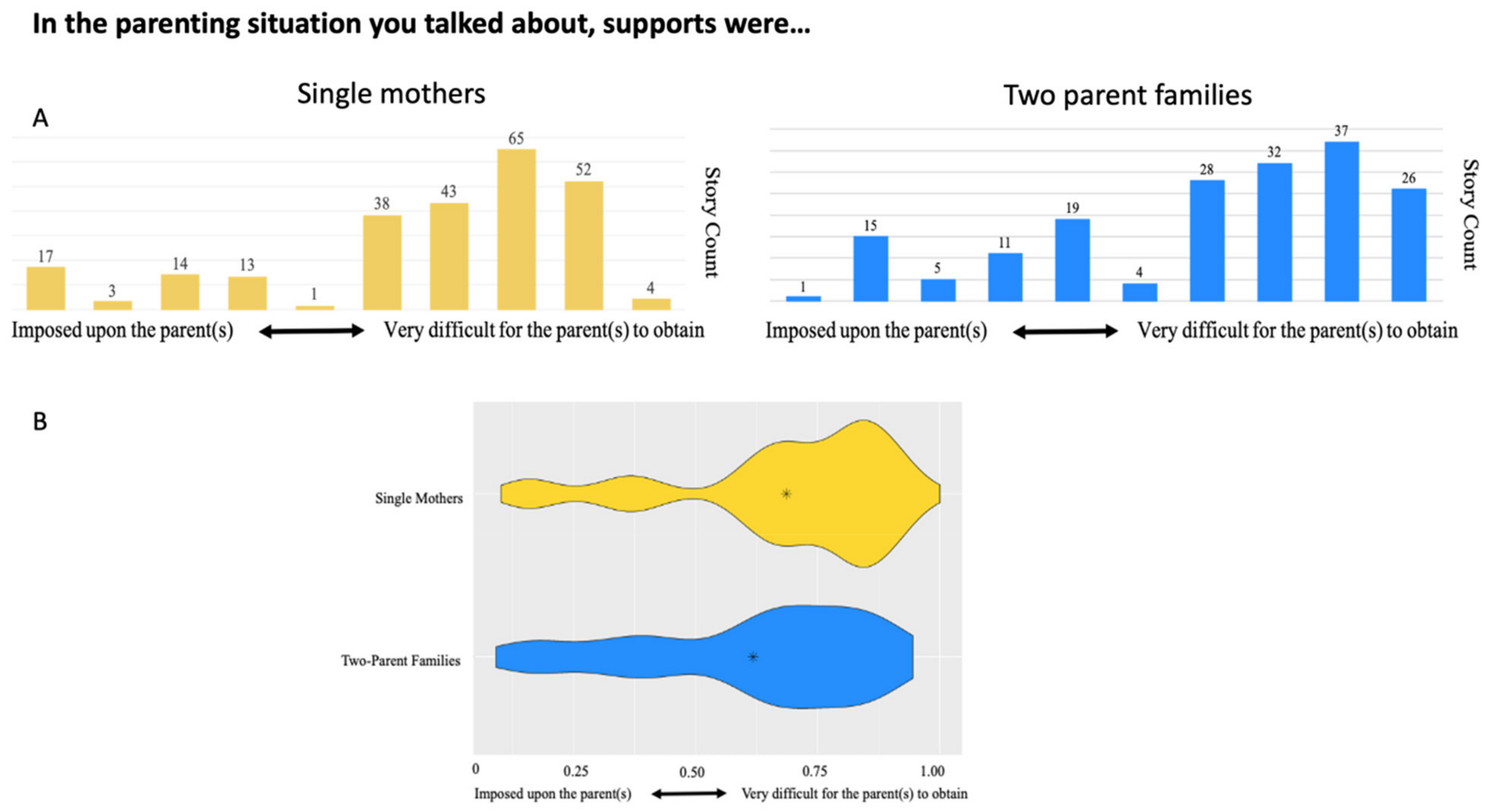 Ijerph 18 10399 g004 Ijerph 18 10399 g004