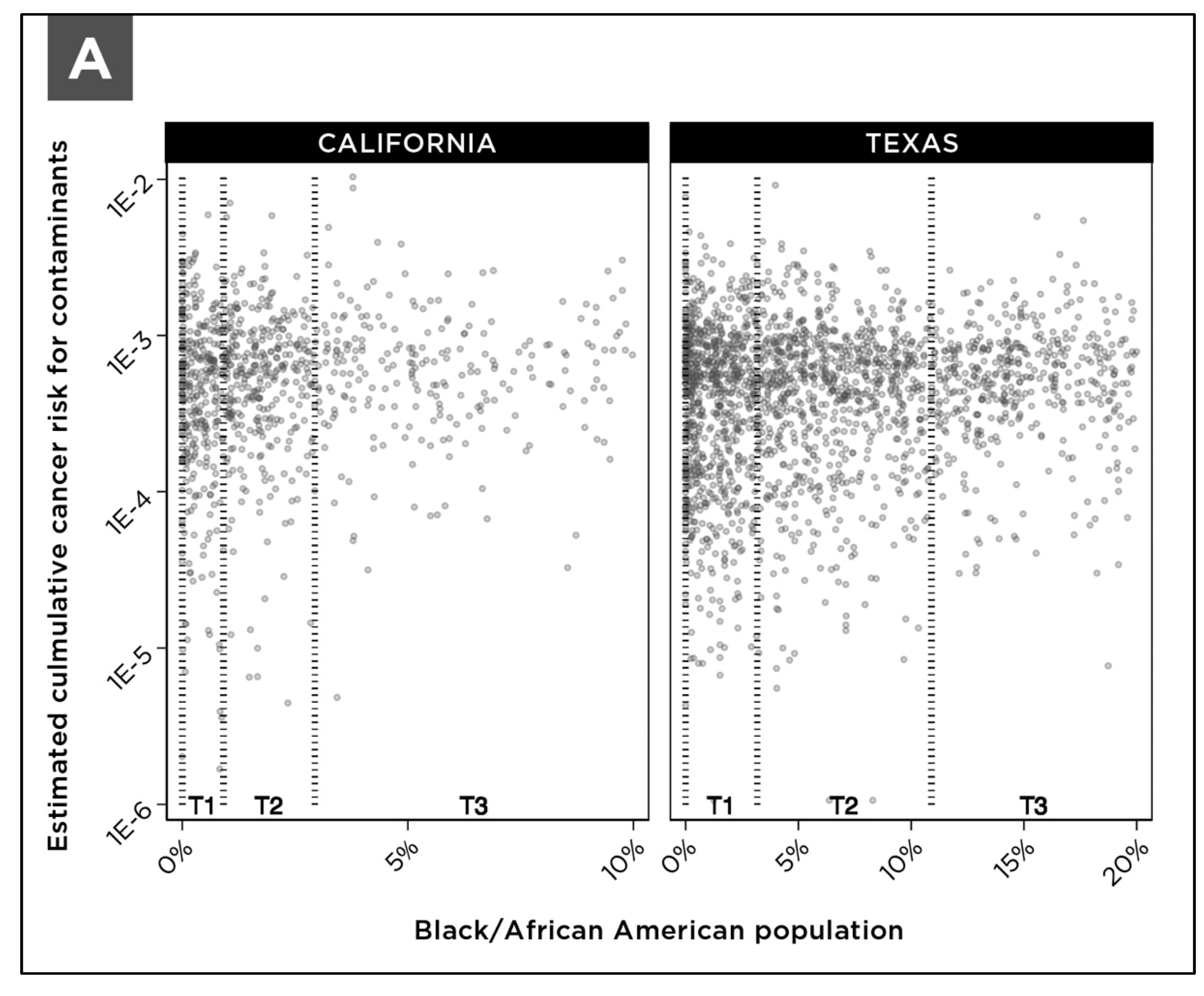 Ijerph 18 10401 g008a