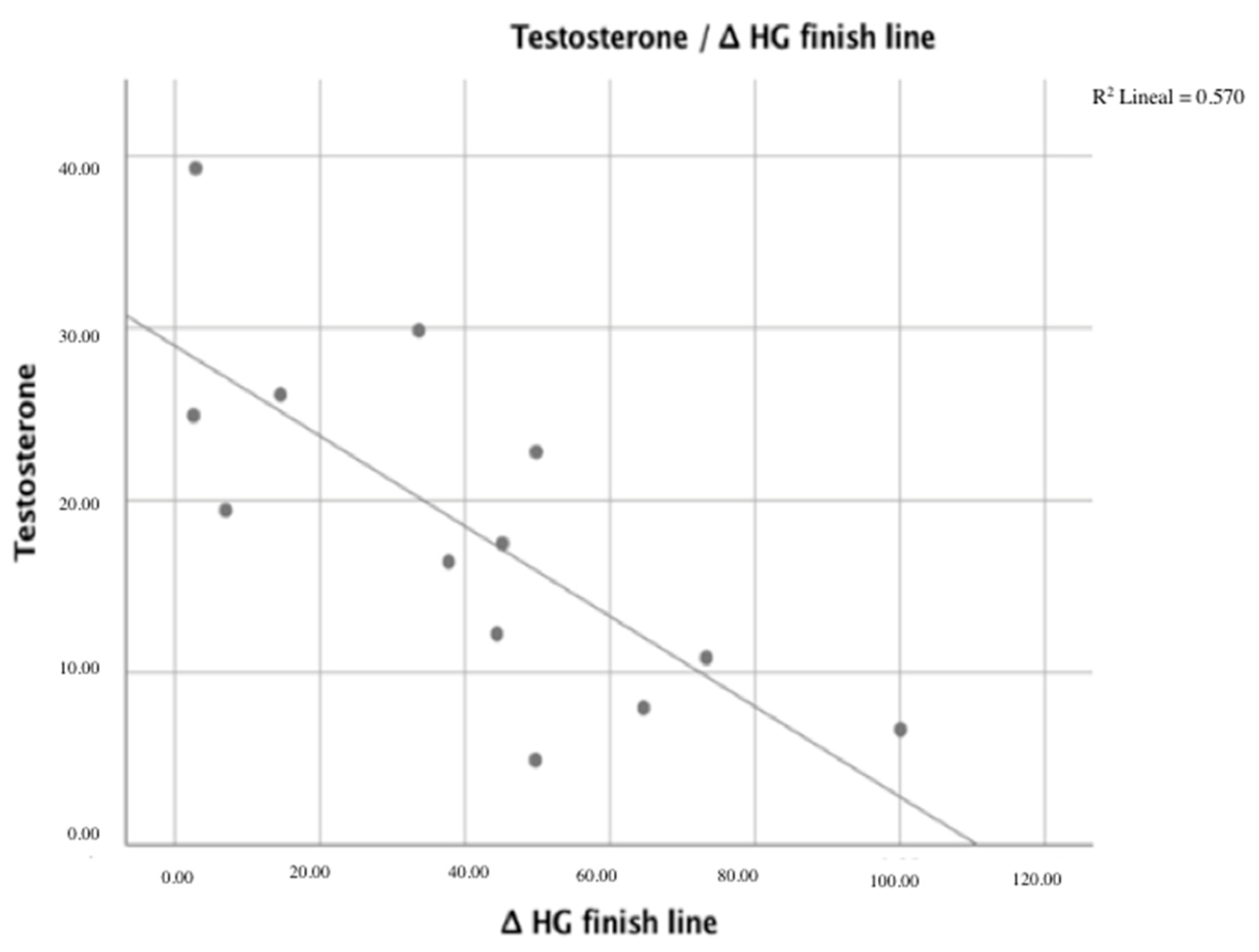 Ijerph 18 10403 g002