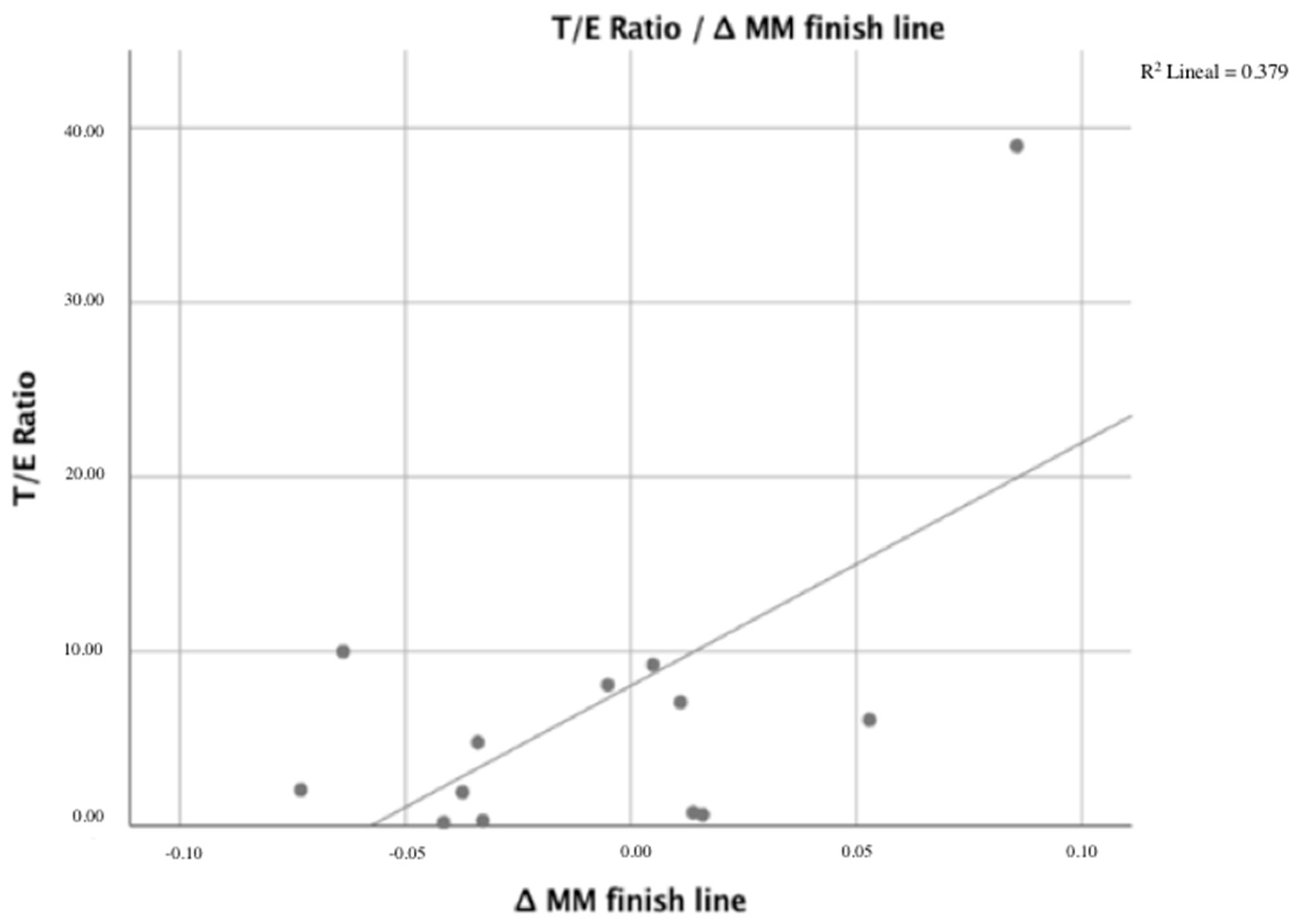 Ijerph 18 10403 g003