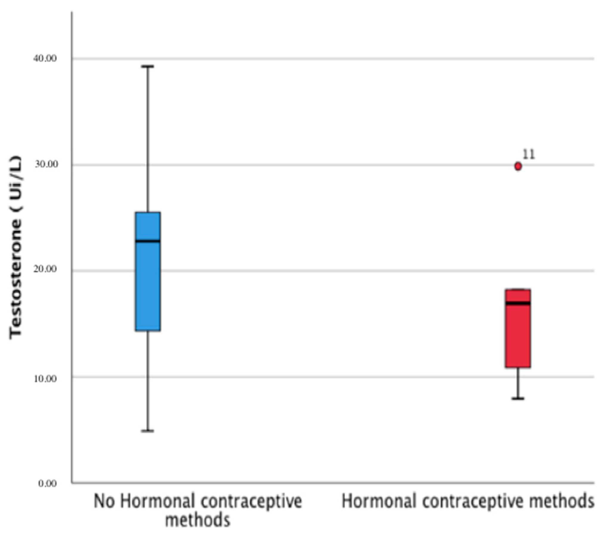 Ijerph 18 10403 g004