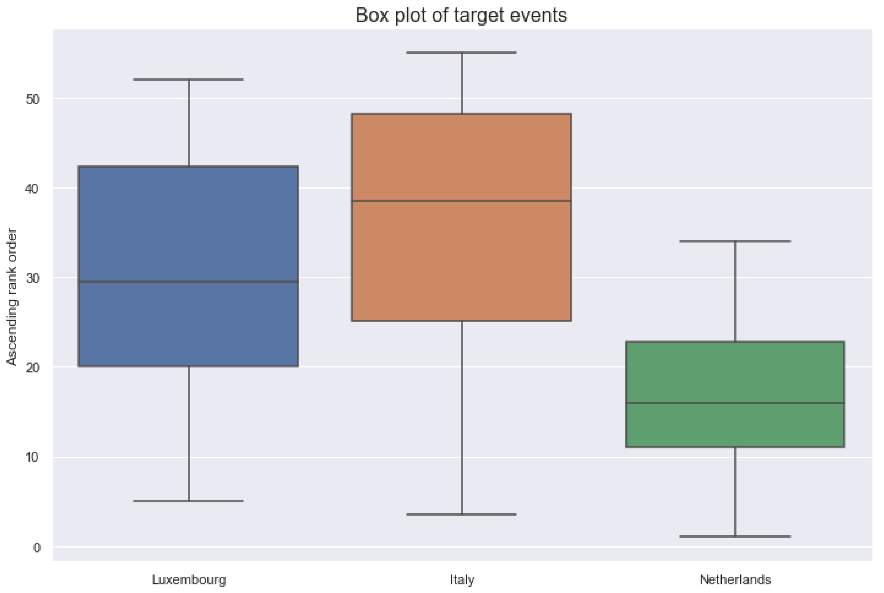 Ijerph 18 10405 g002