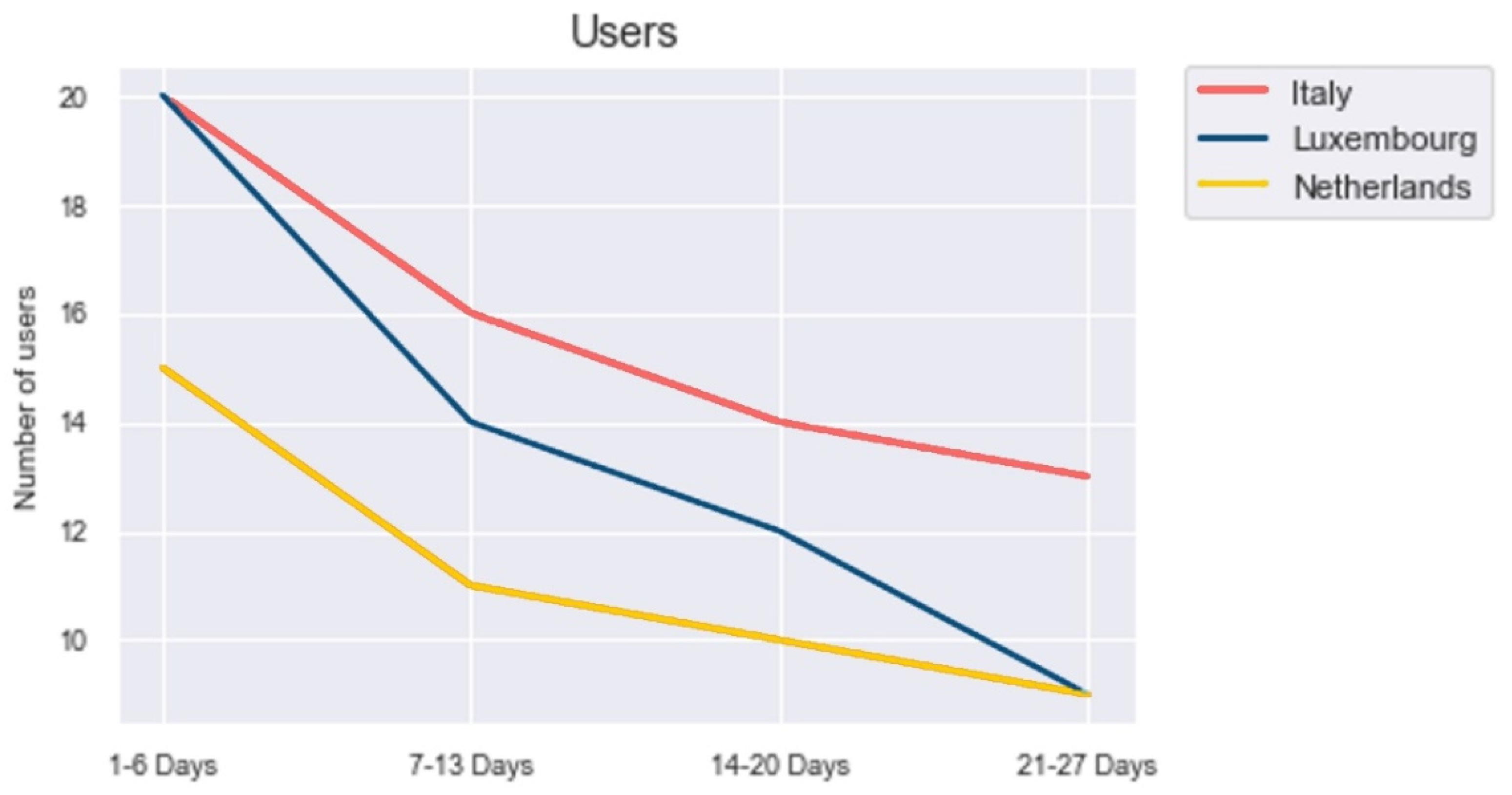 Ijerph 18 10405 g003