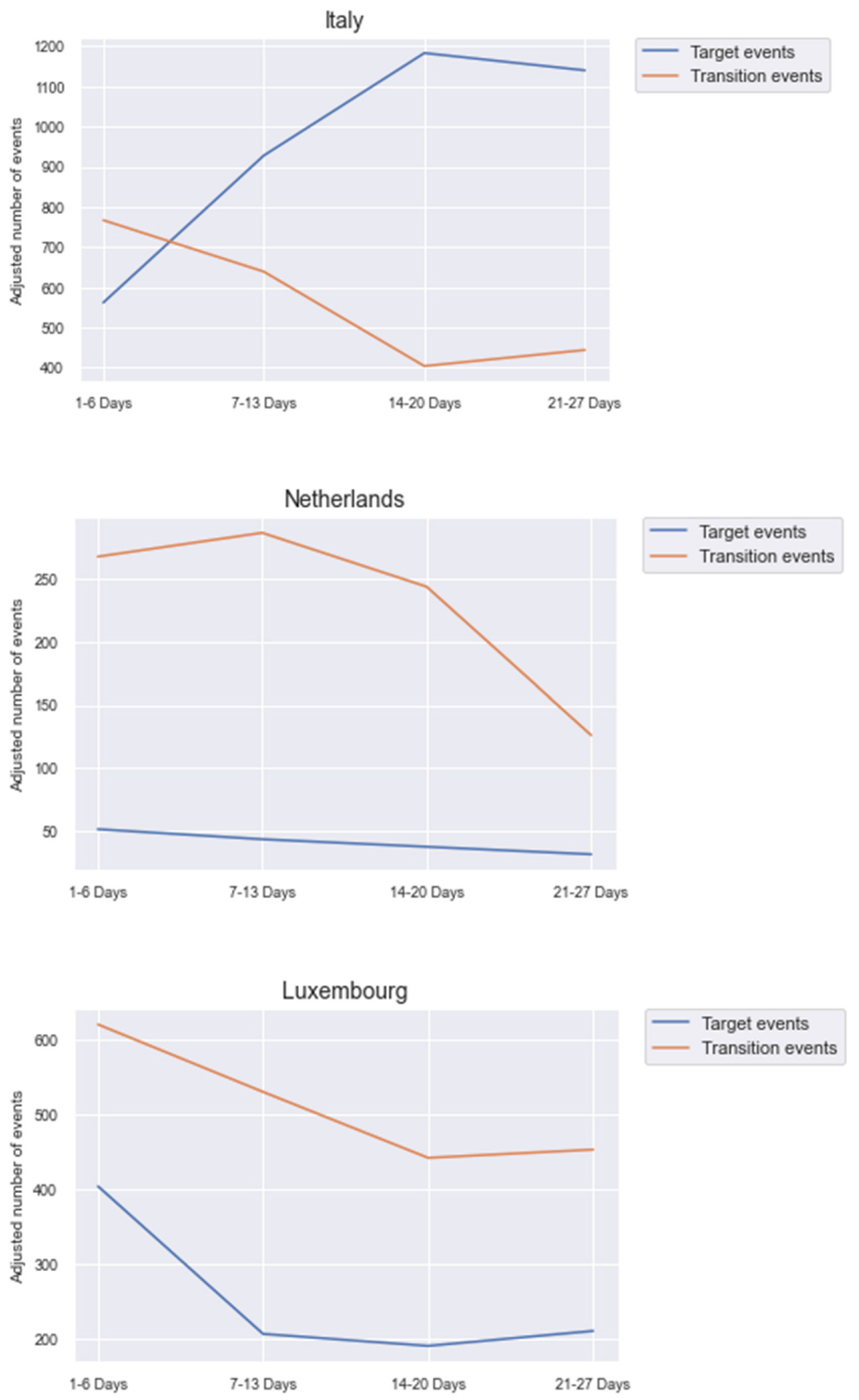 Ijerph 18 10405 g004