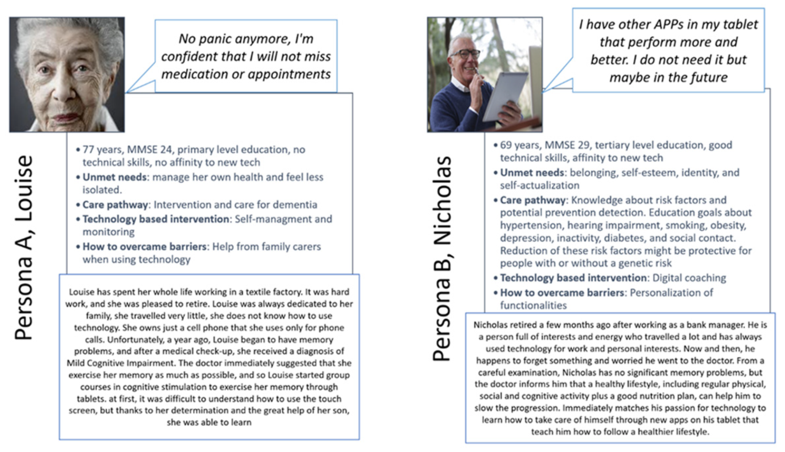 Ijerph 18 10405 g006