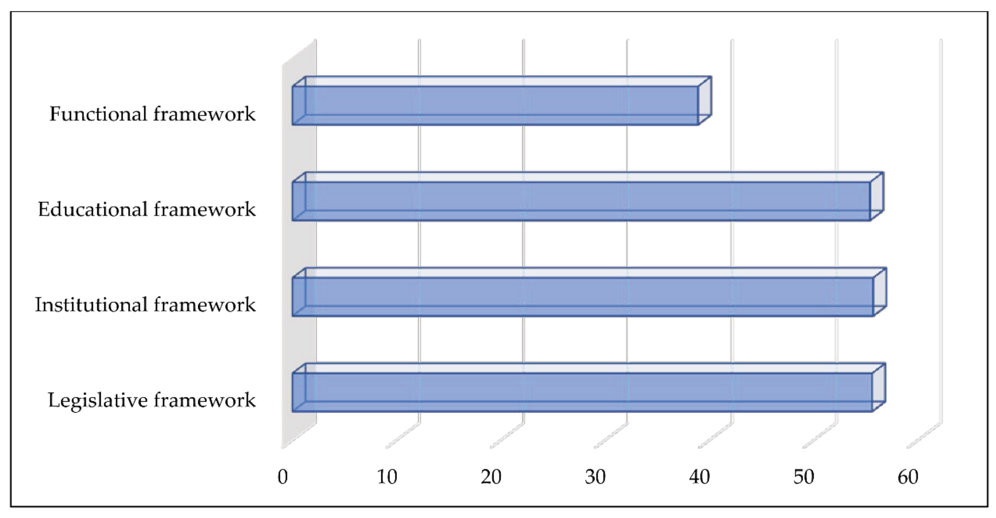 Ijerph 18 10406 g006