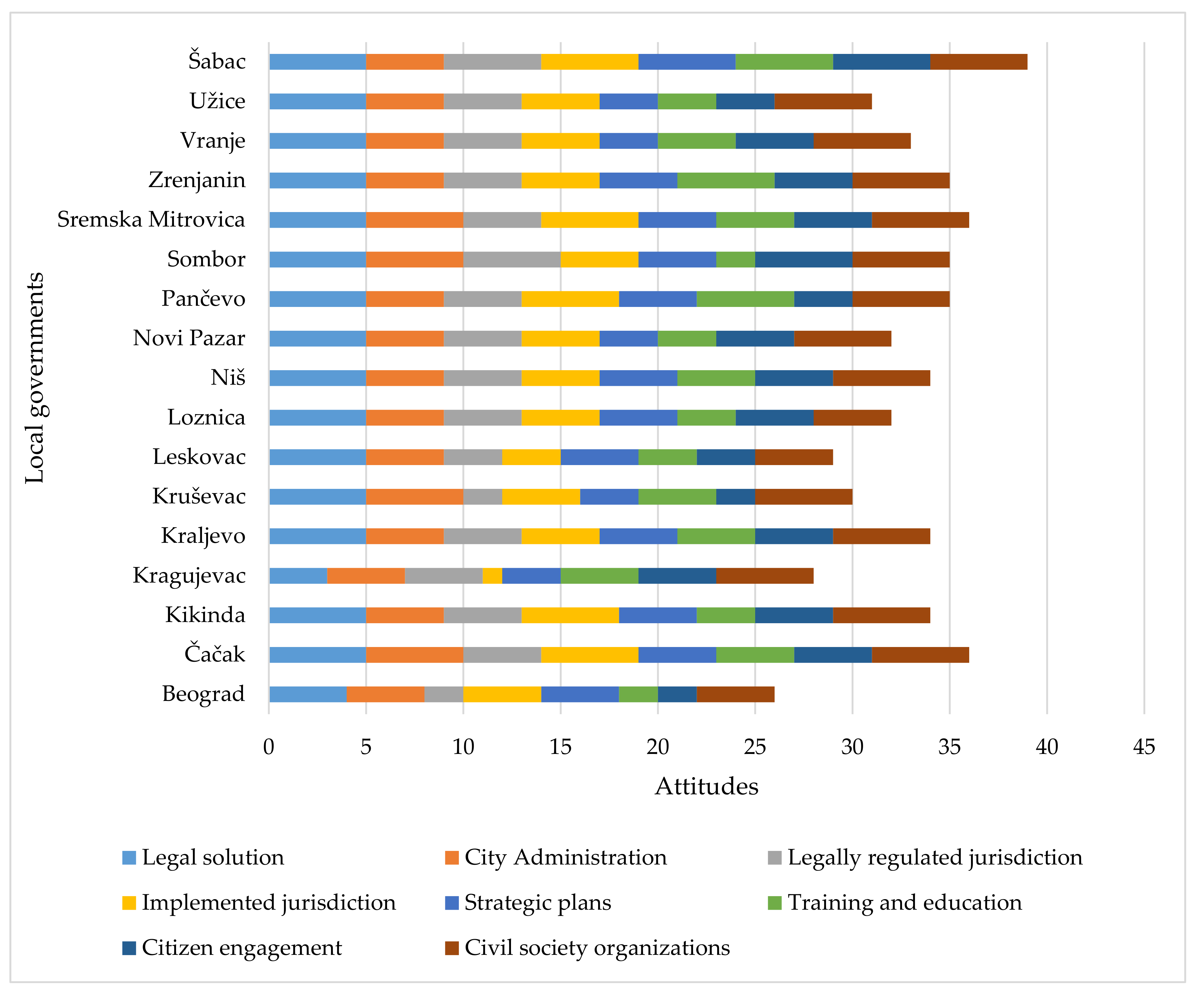 Ijerph 18 10406 g009