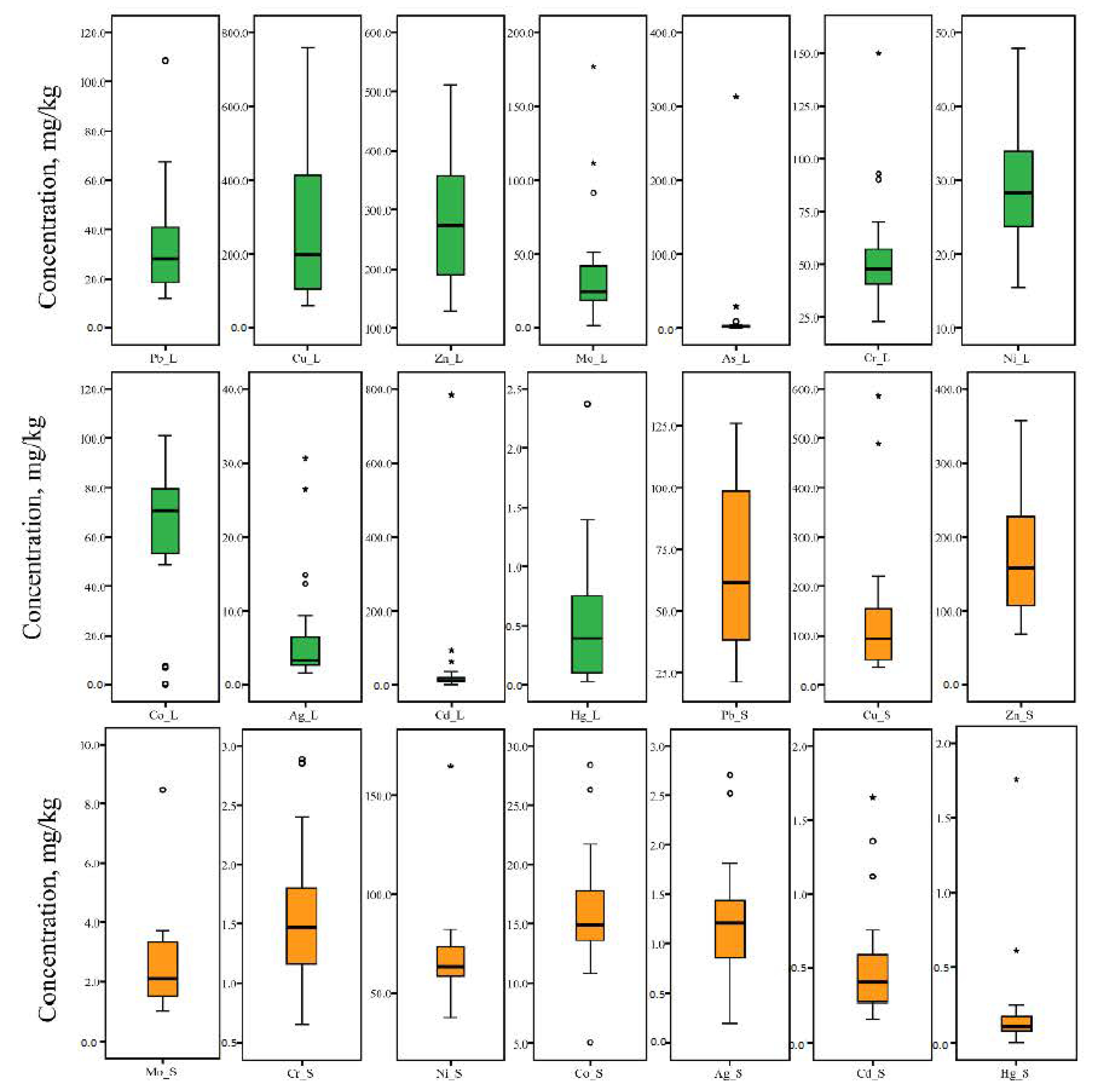 Ijerph 18 10412 g002