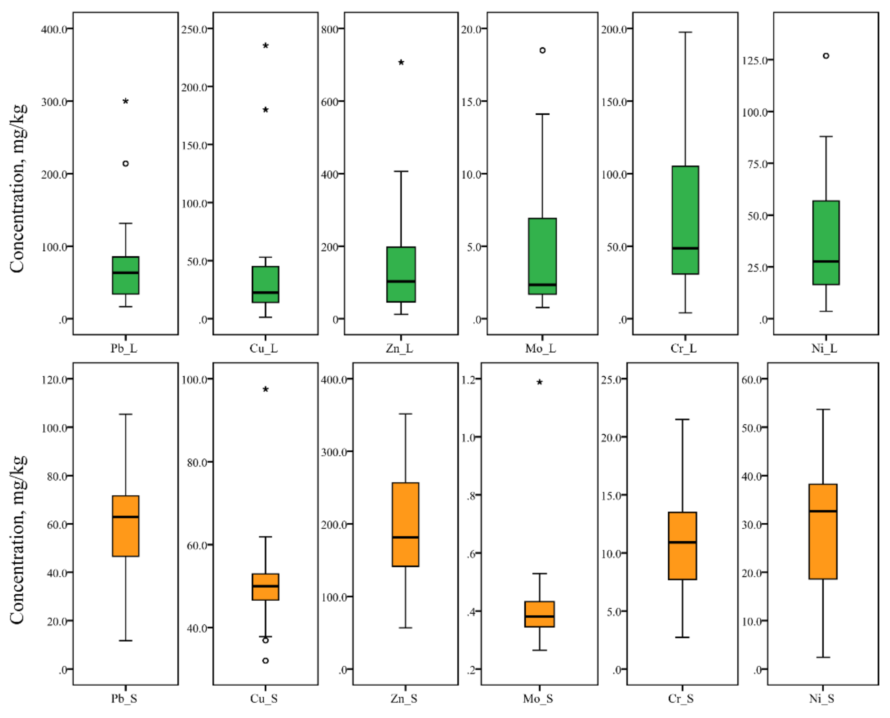 Ijerph 18 10412 g003