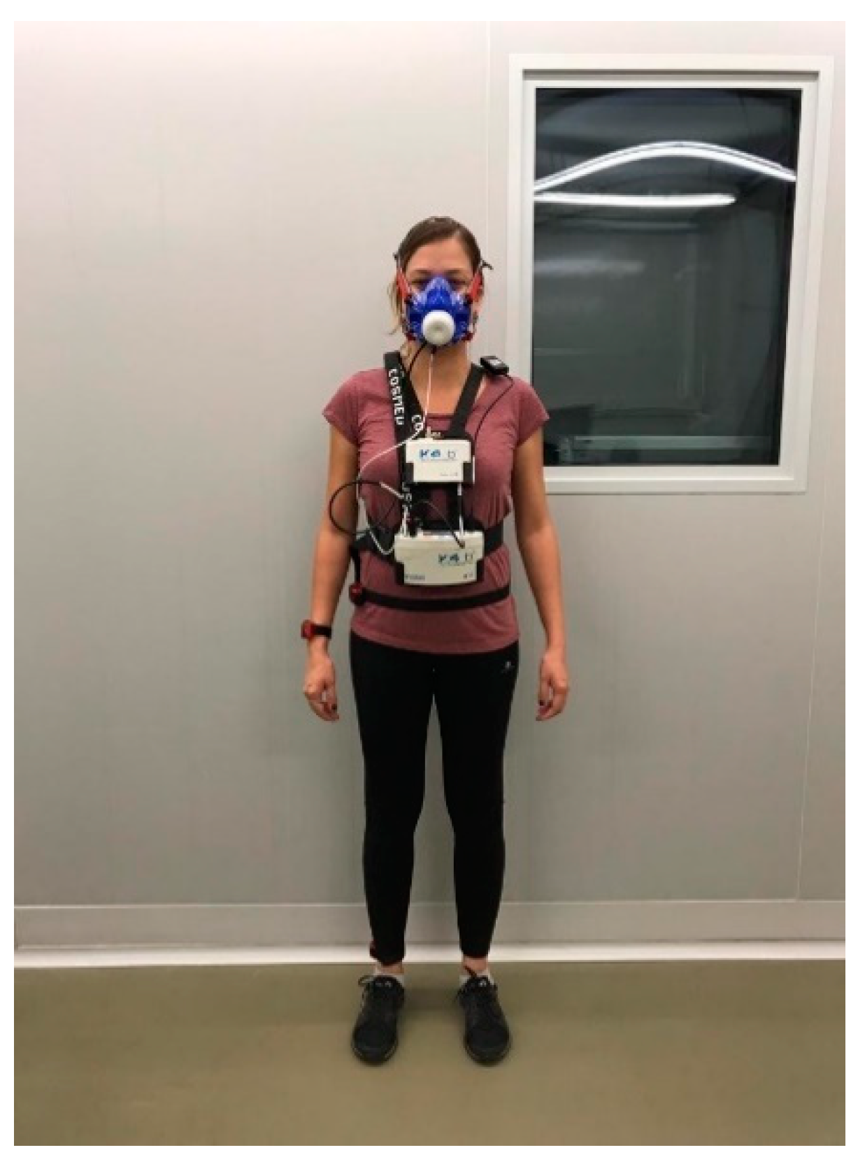 Ijerph 18 10419 g001