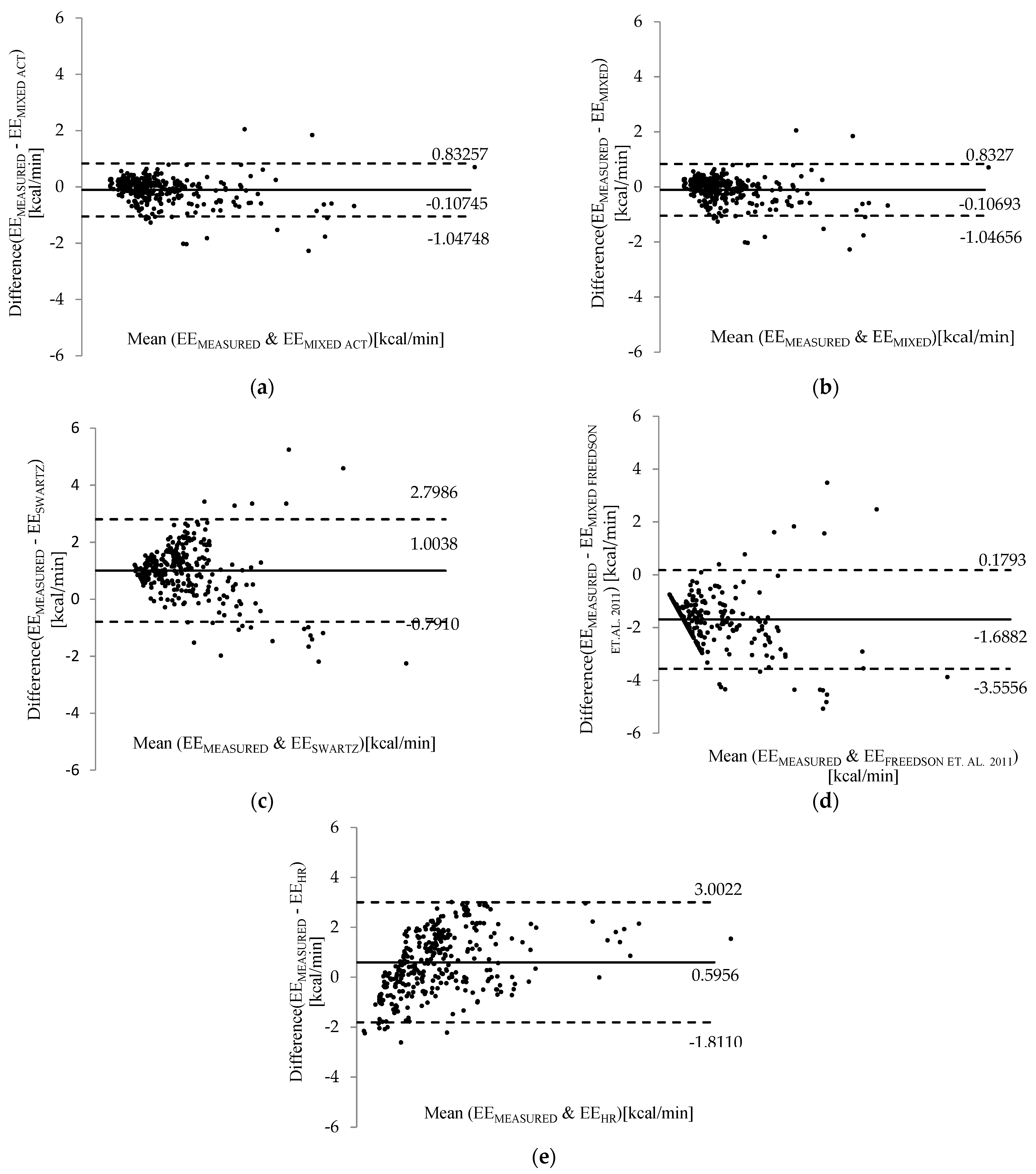 Ijerph 18 10419 g002