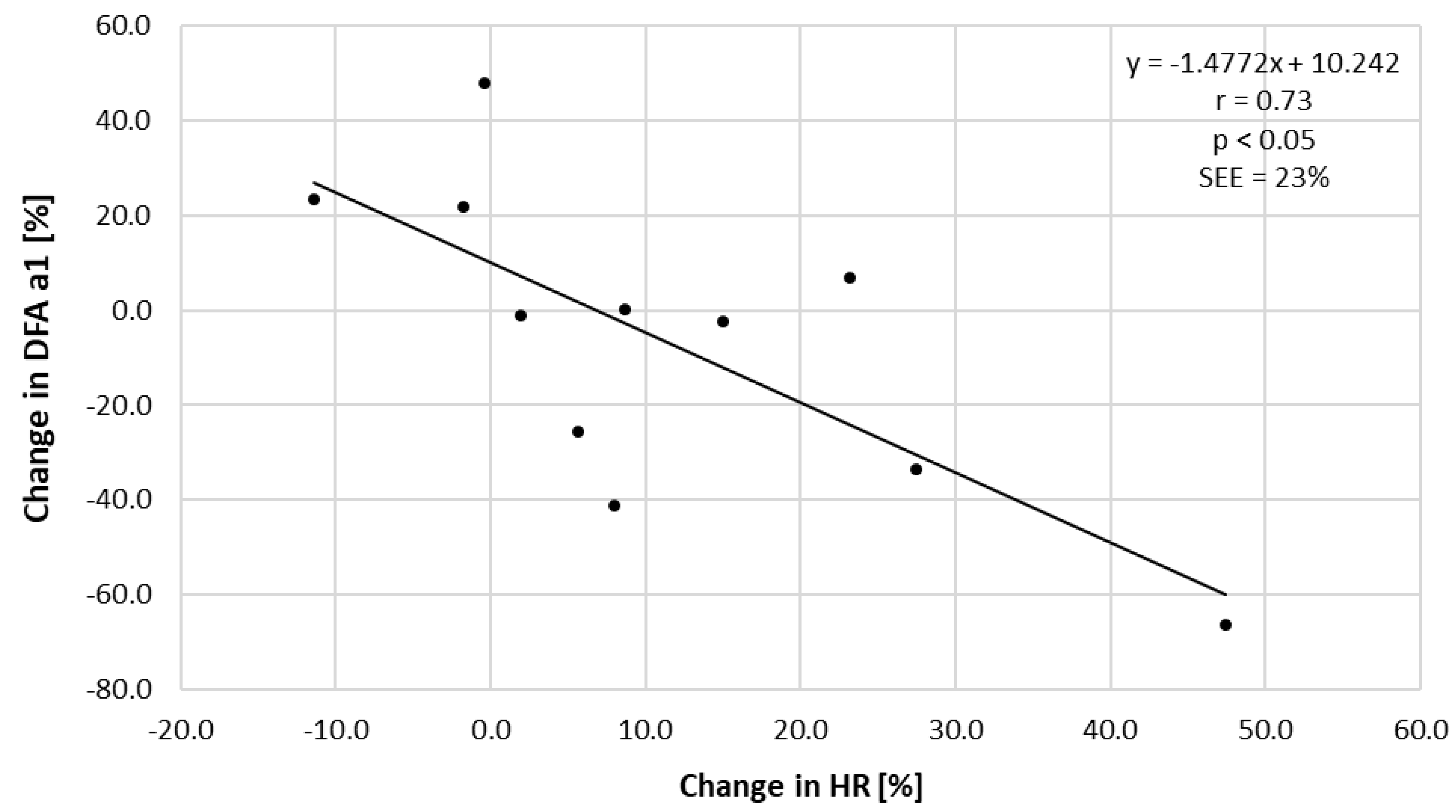Ijerph 18 10426 g002