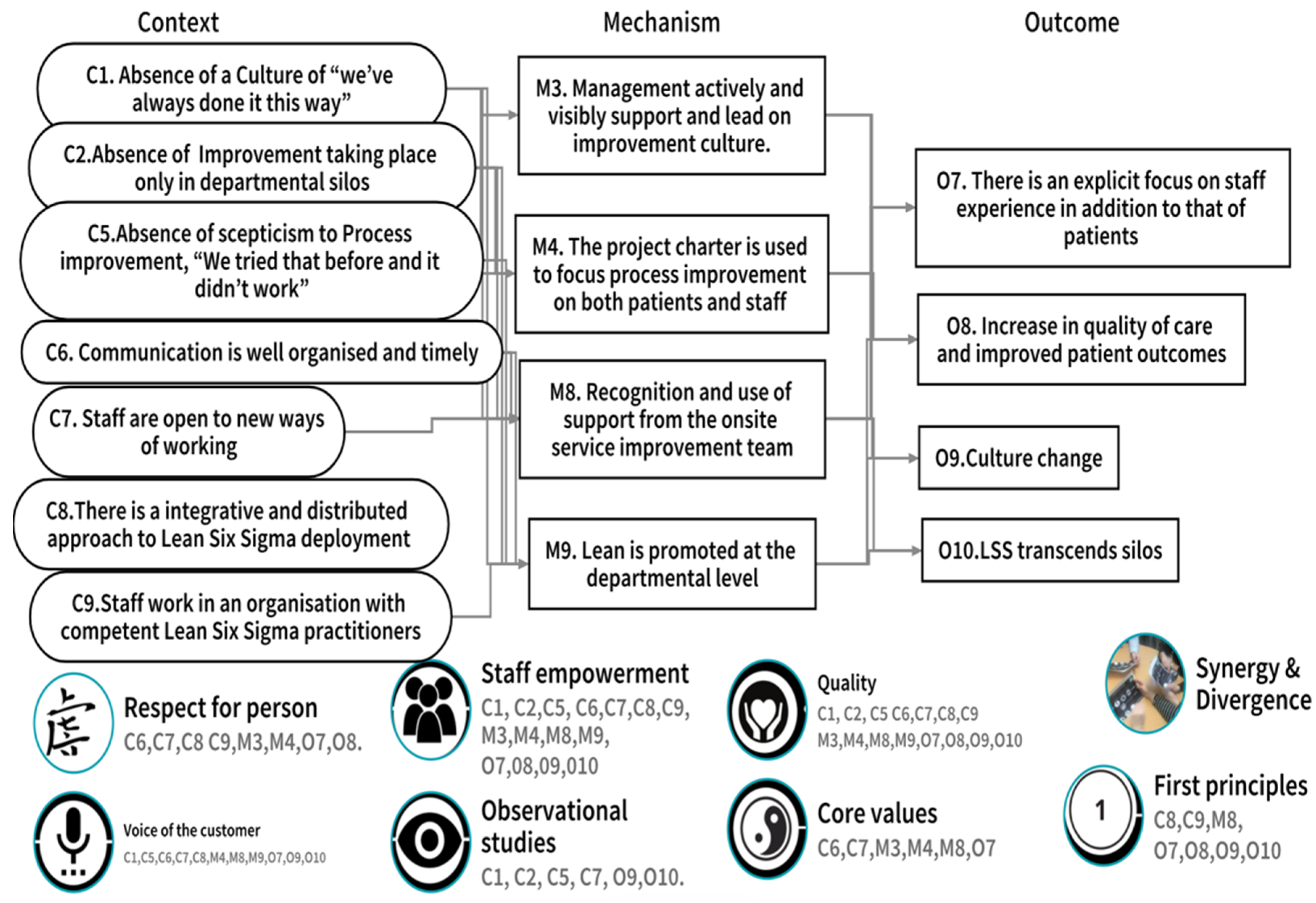 Ijerph 18 10427 g005