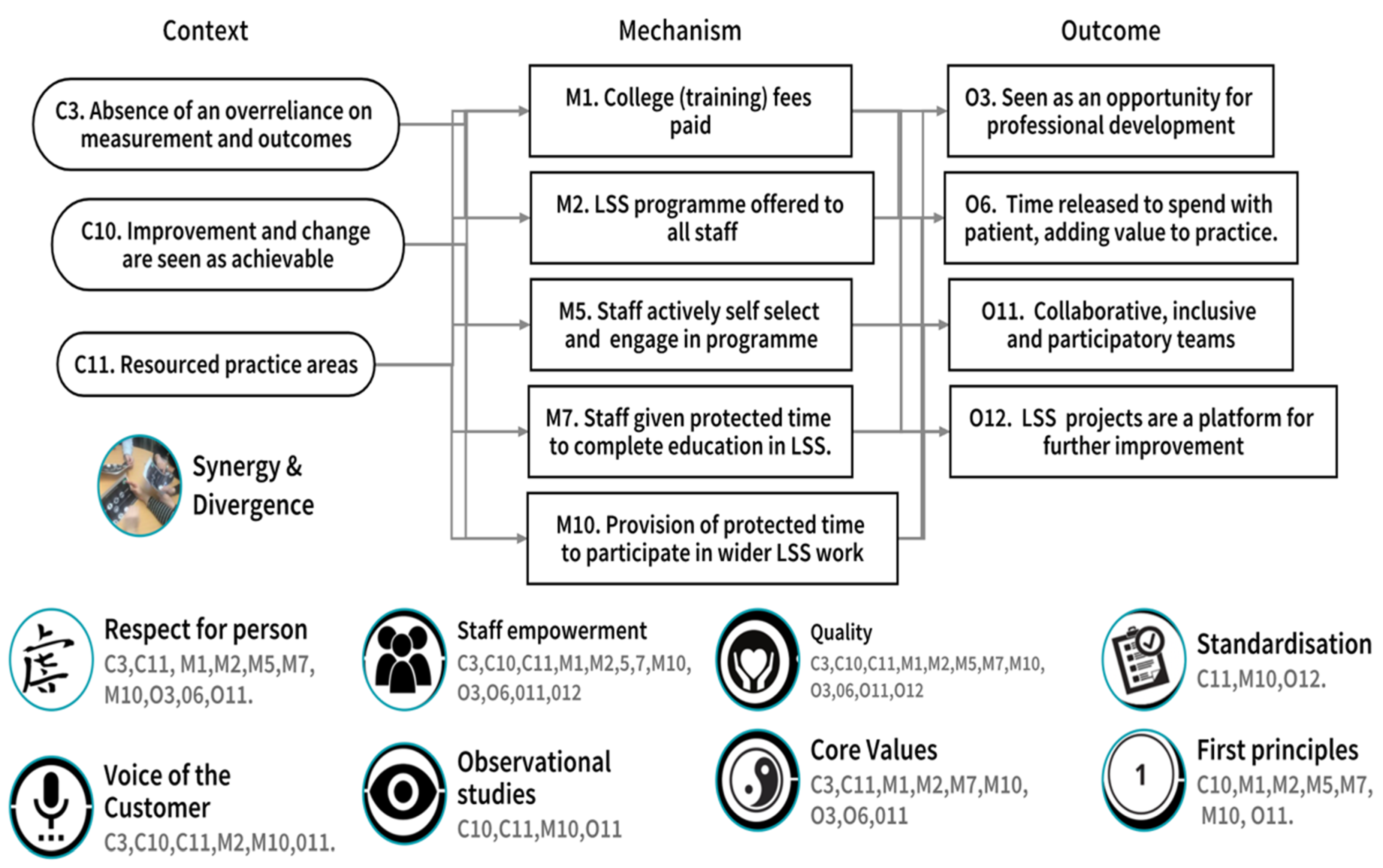 Ijerph 18 10427 g006