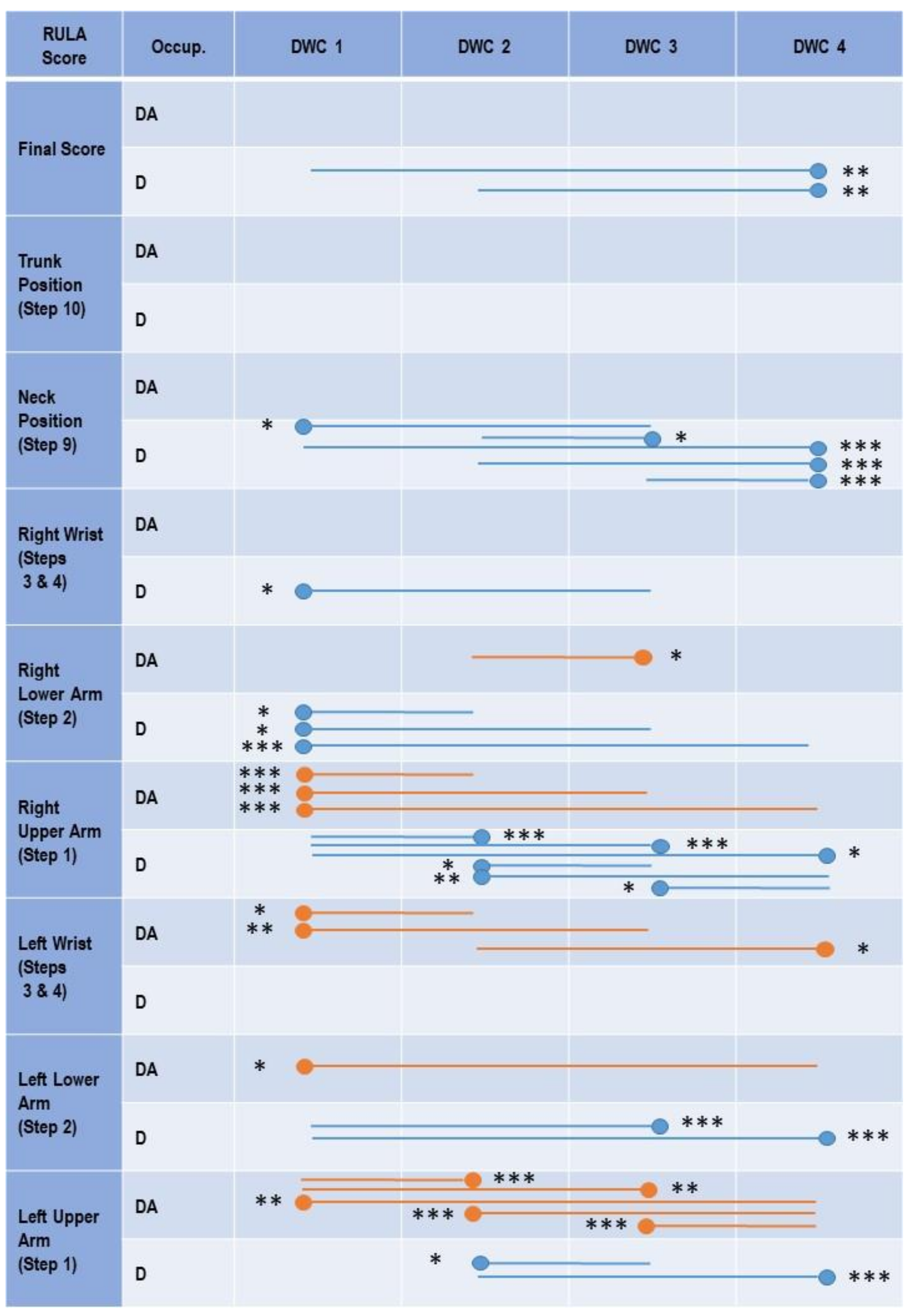 Ijerph 18 10453 g003