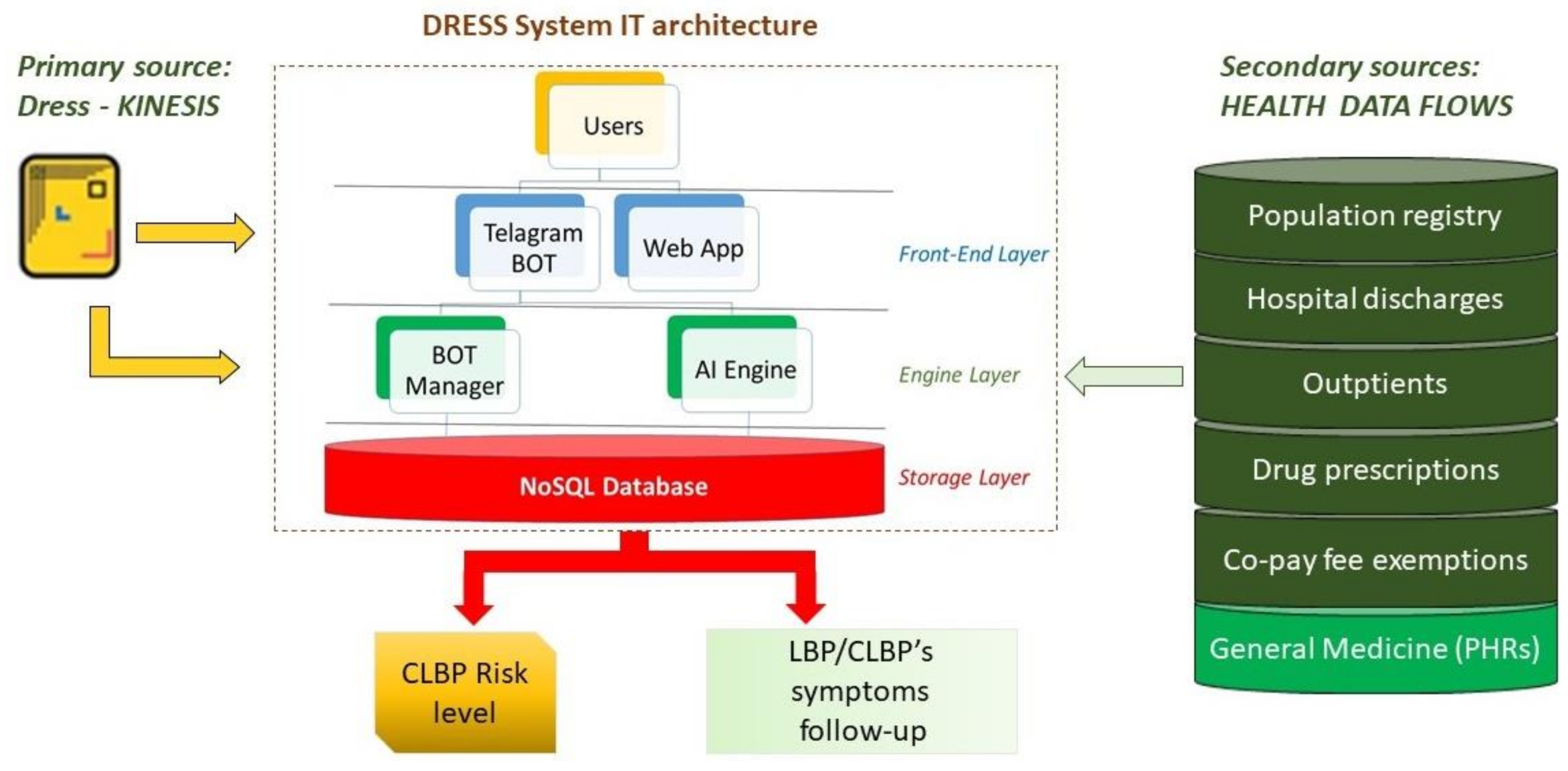 Ijerph 18 10457 g002