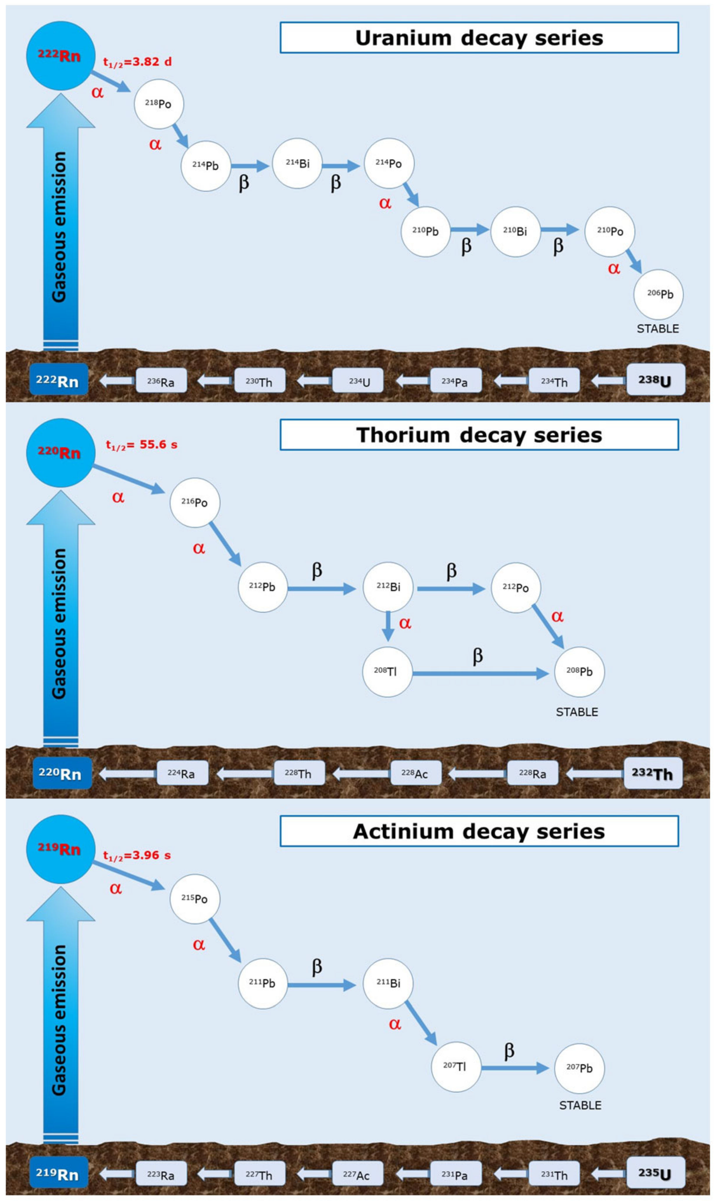 Ijerph 18 10466 g001