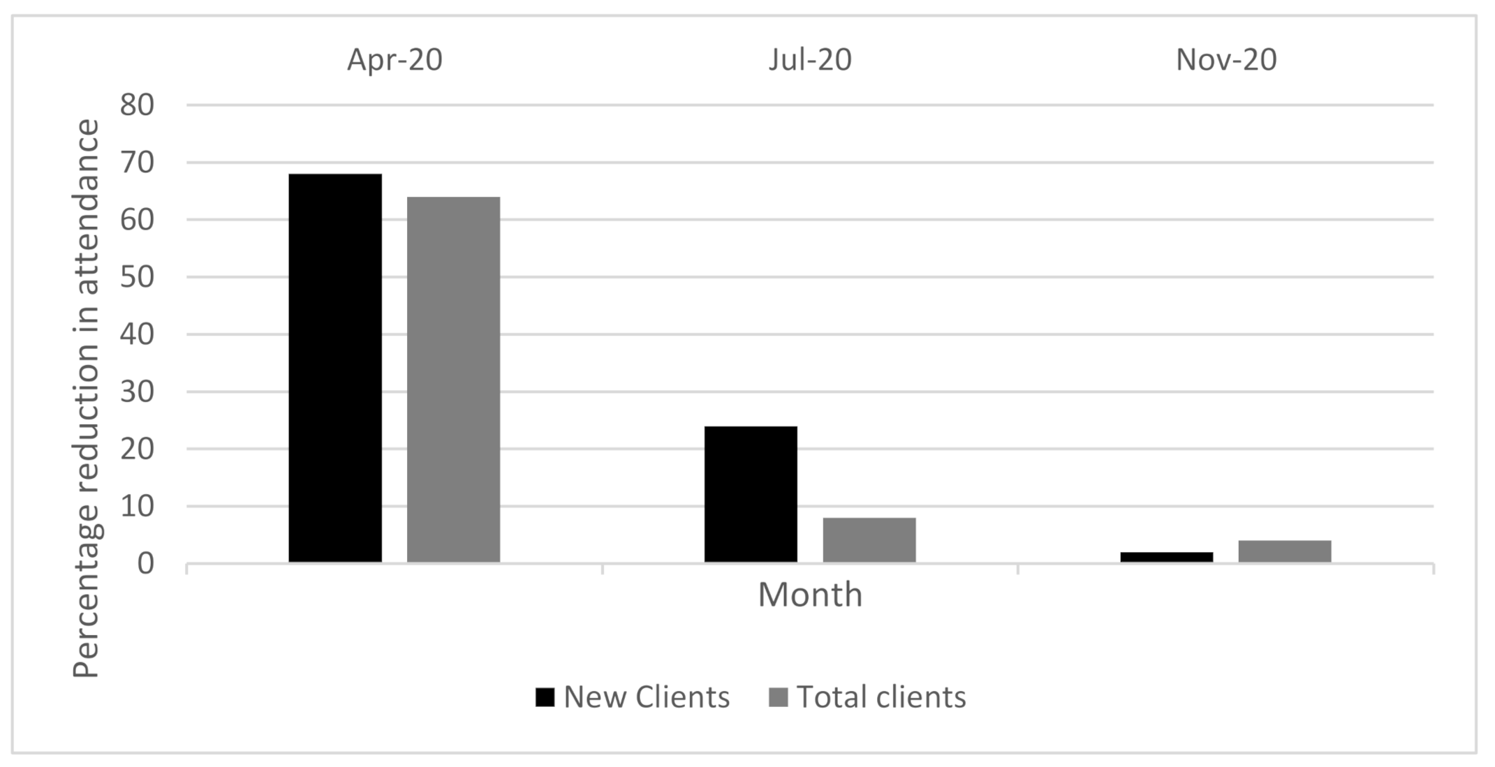 Ijerph 18 10477 g004