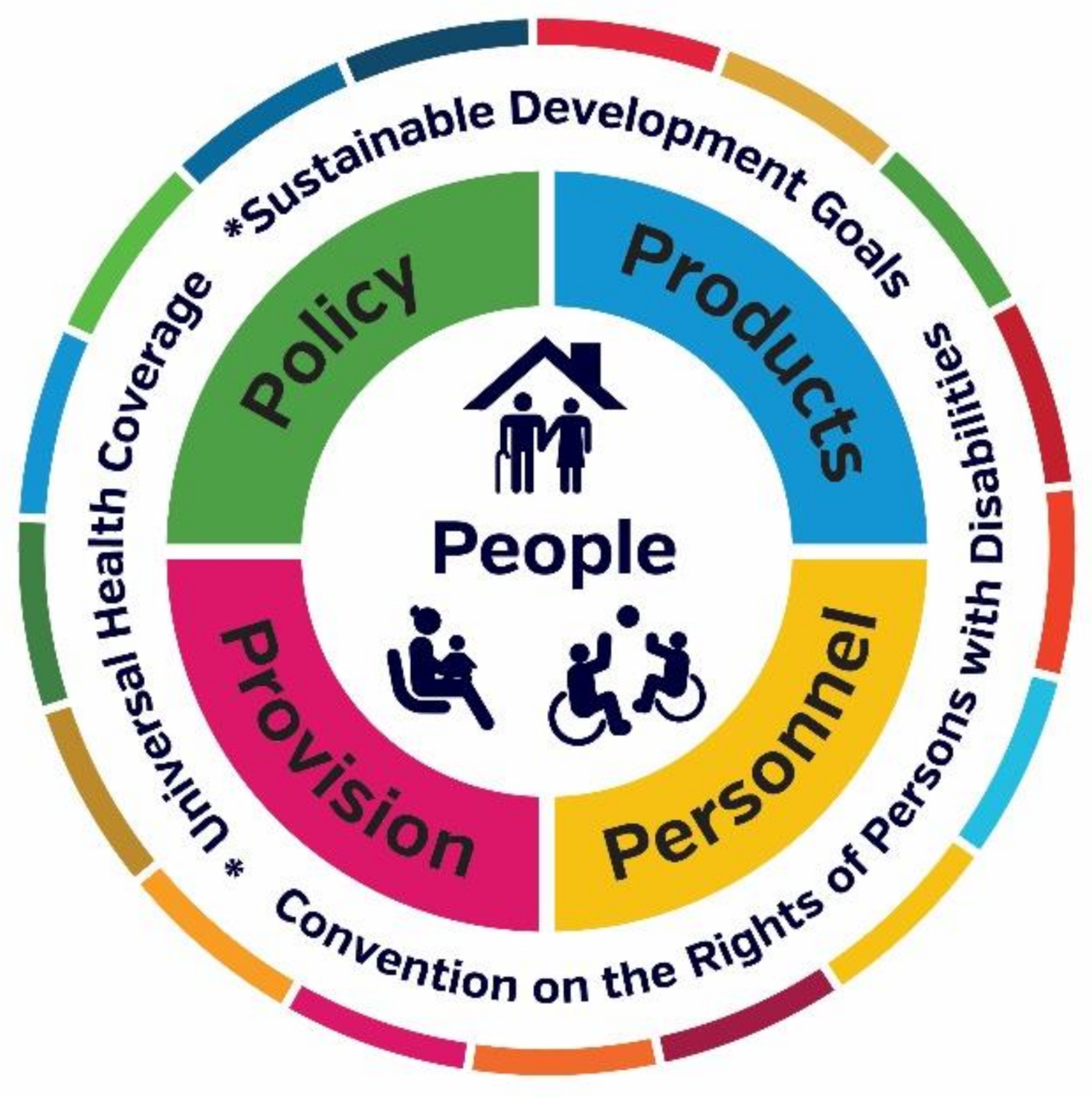 Ijerph 18 10477 g007