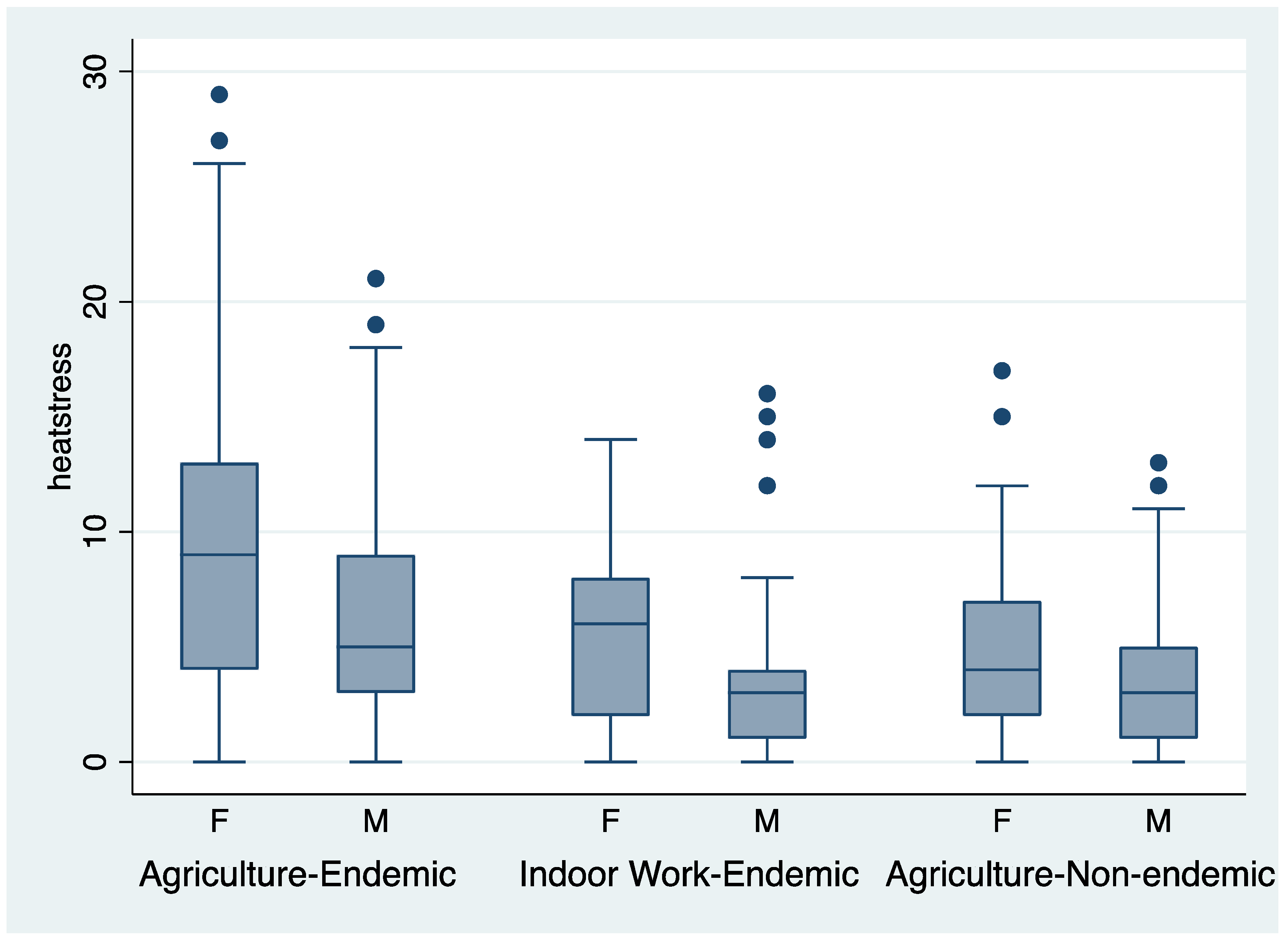 Ijerph 18 10498 g001
