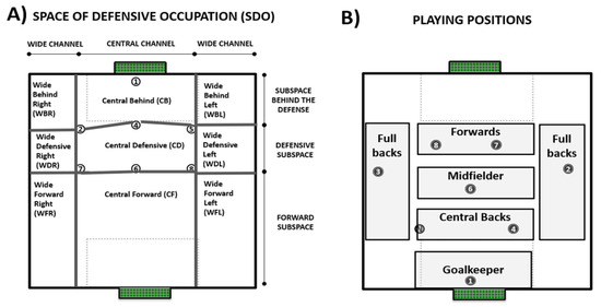 Ijerph 18 10500 g002 550