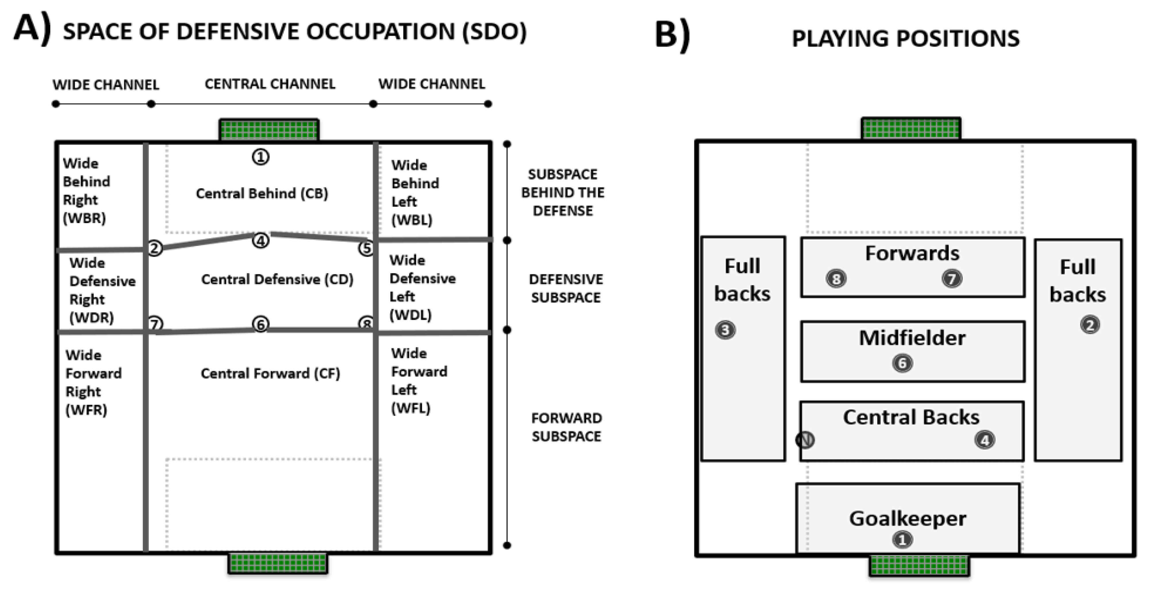 Ijerph 18 10500 g002