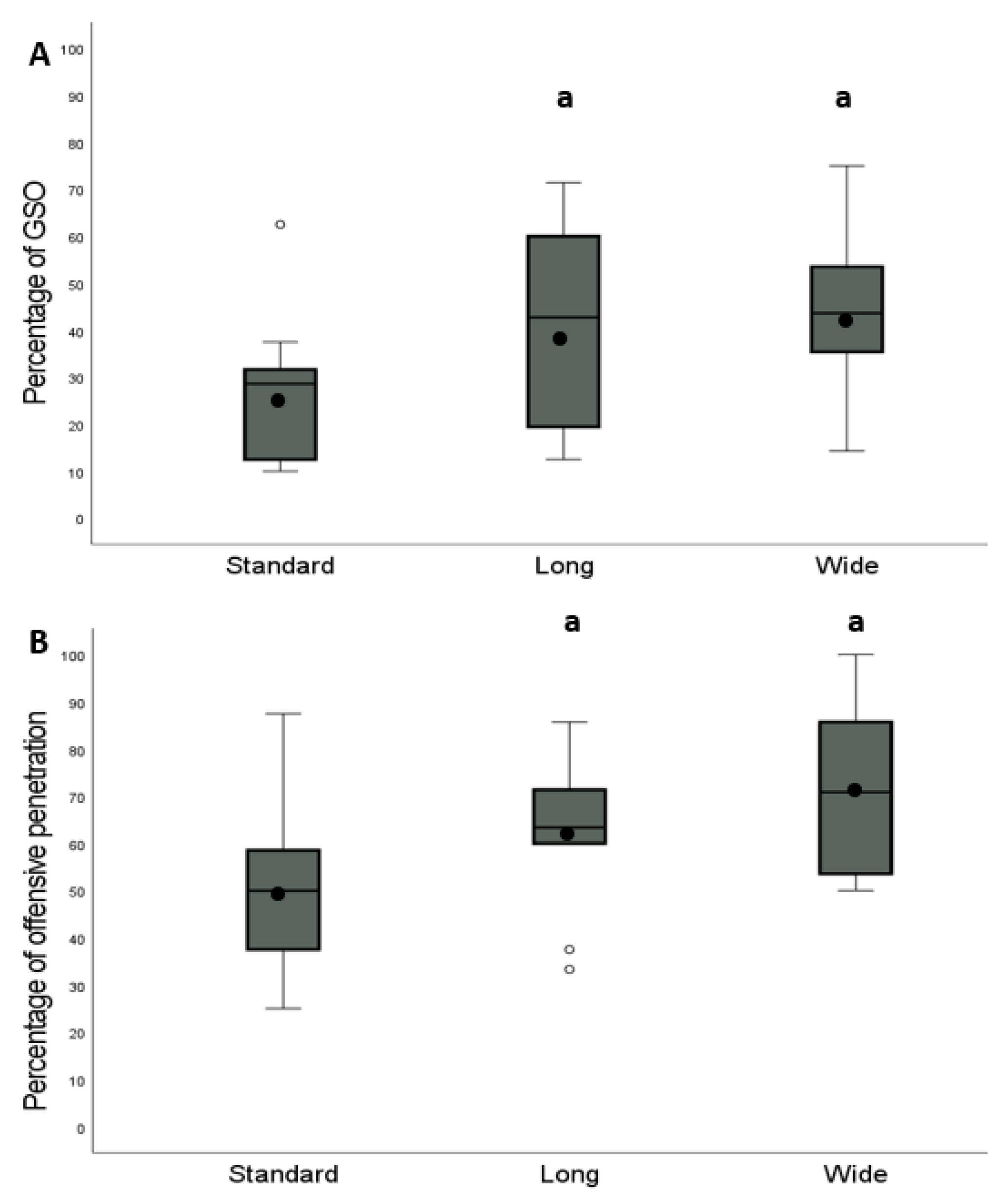 Ijerph 18 10500 g003