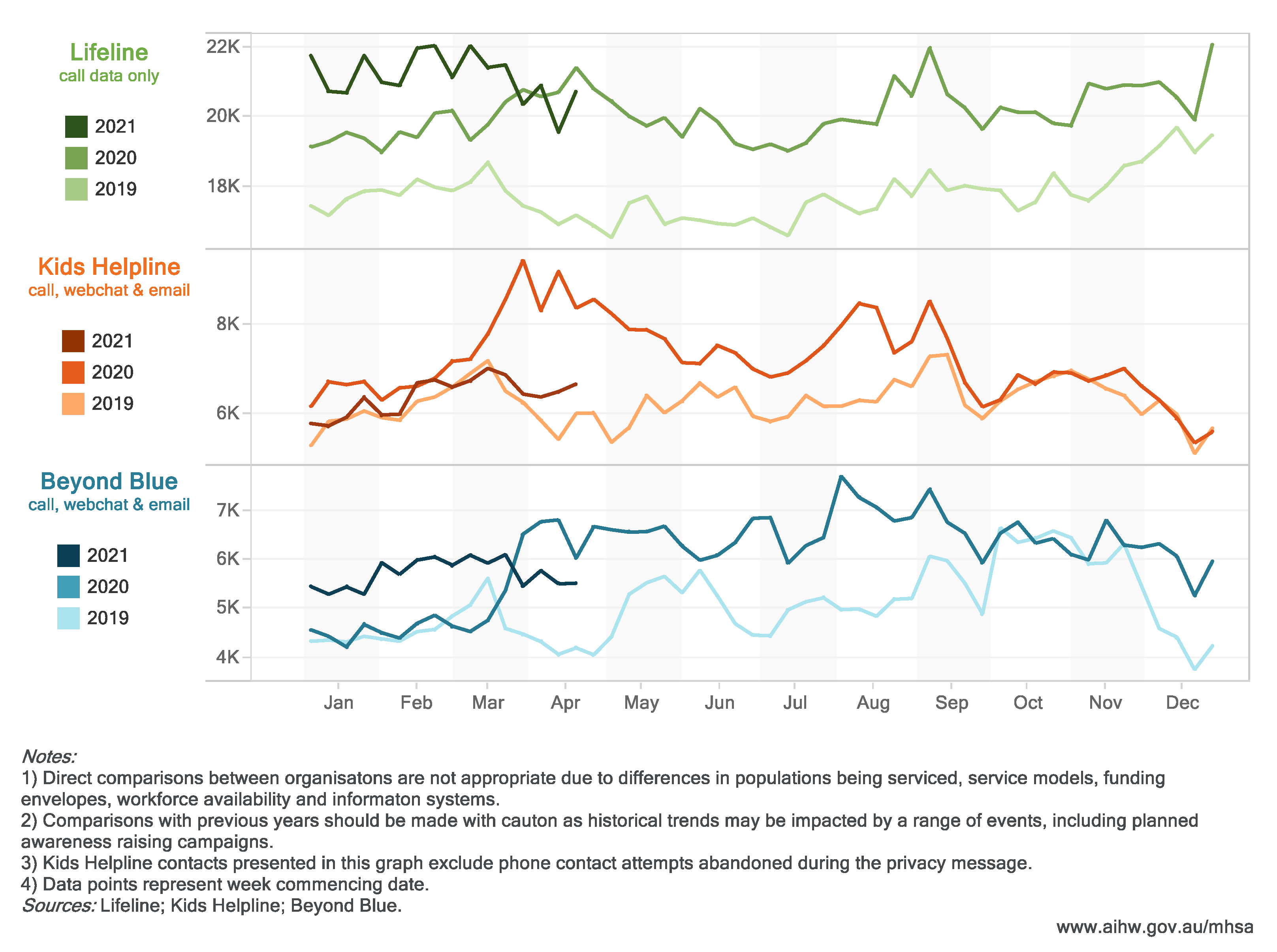 Ijerph 18 10514 g003