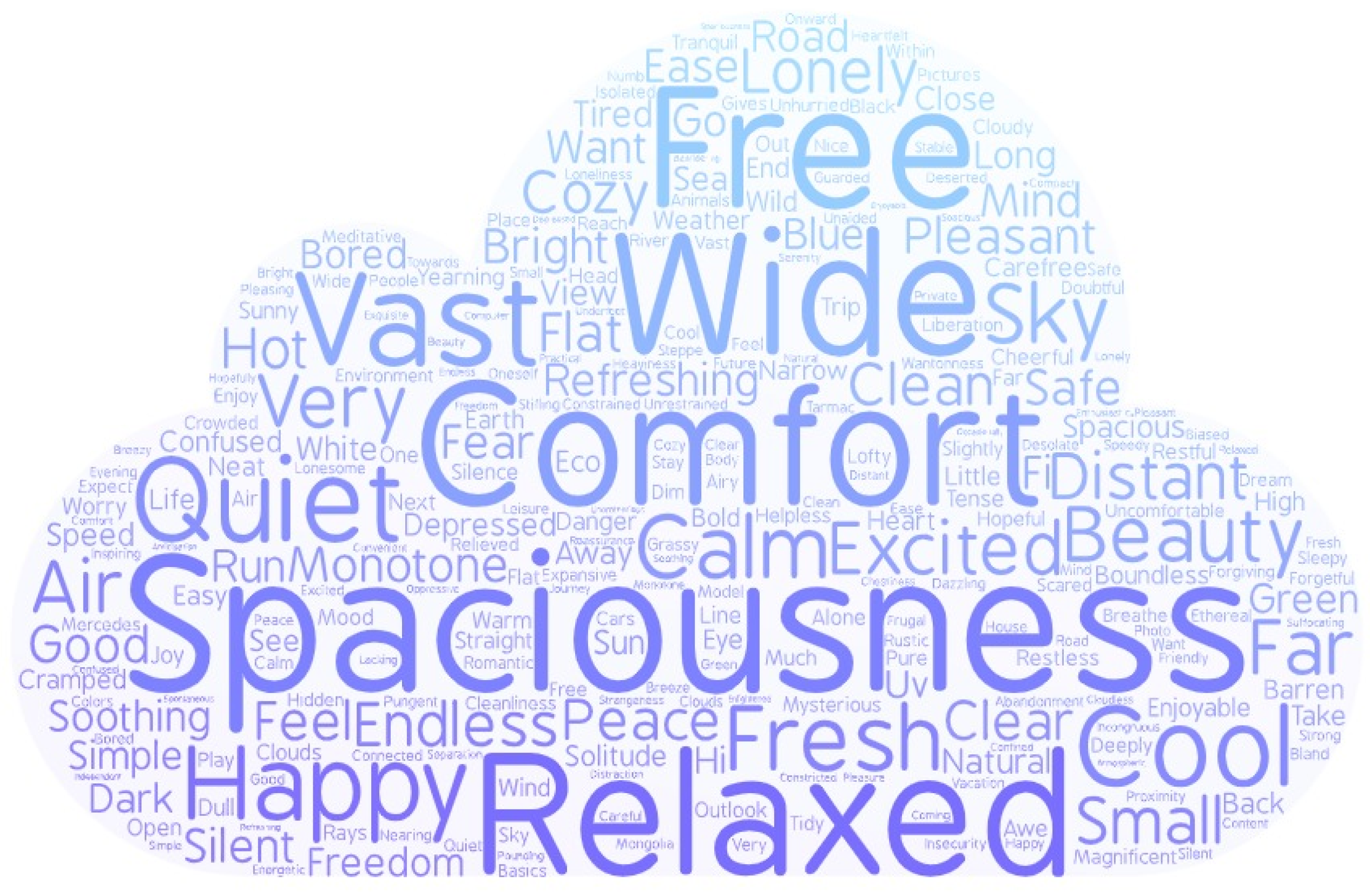 Ijerph 18 10530 g005