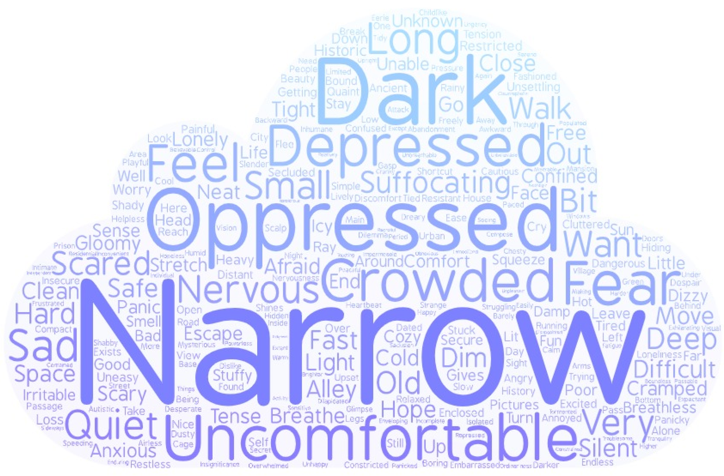 Ijerph 18 10530 g006