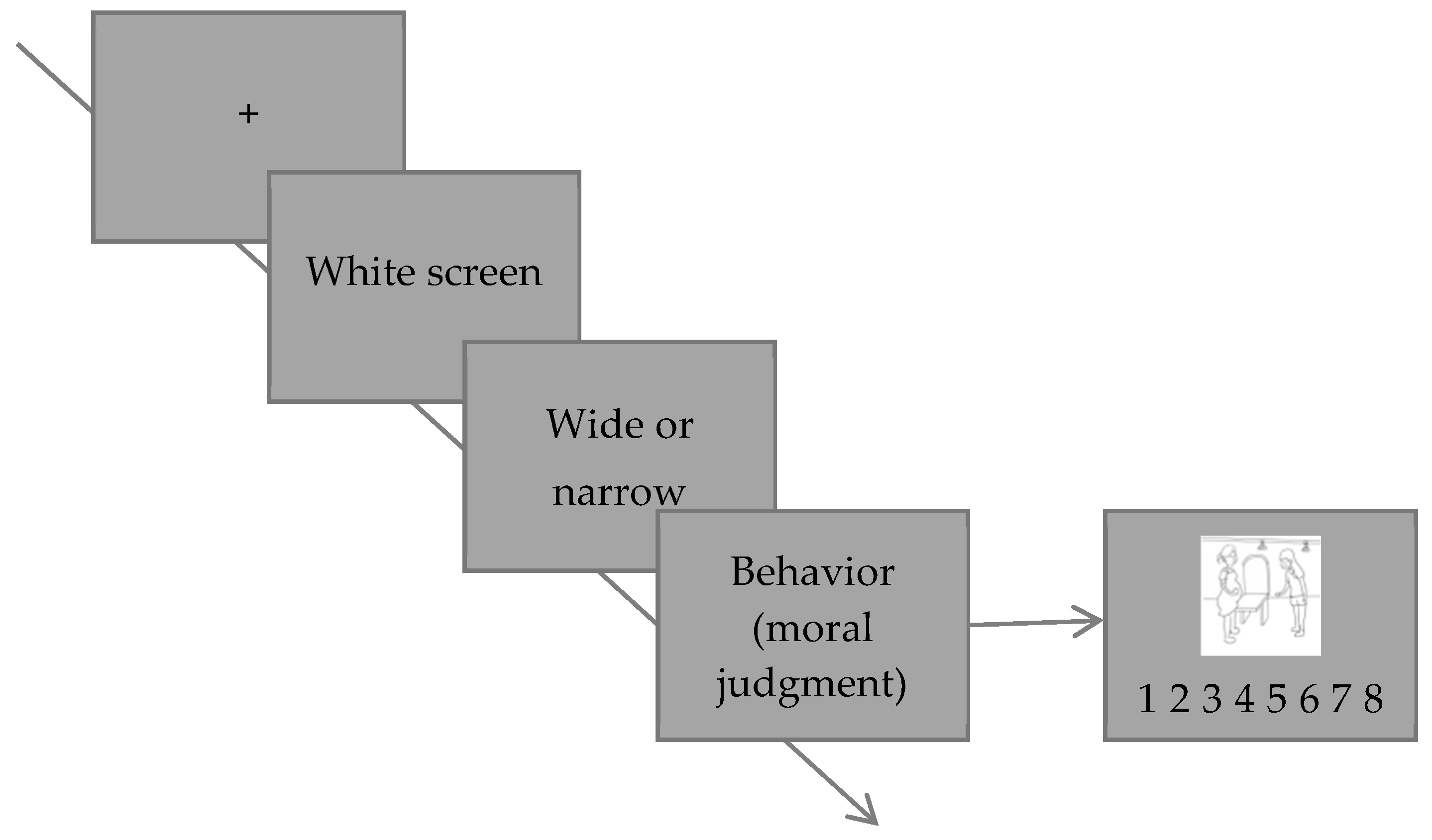 Ijerph 18 10530 g009