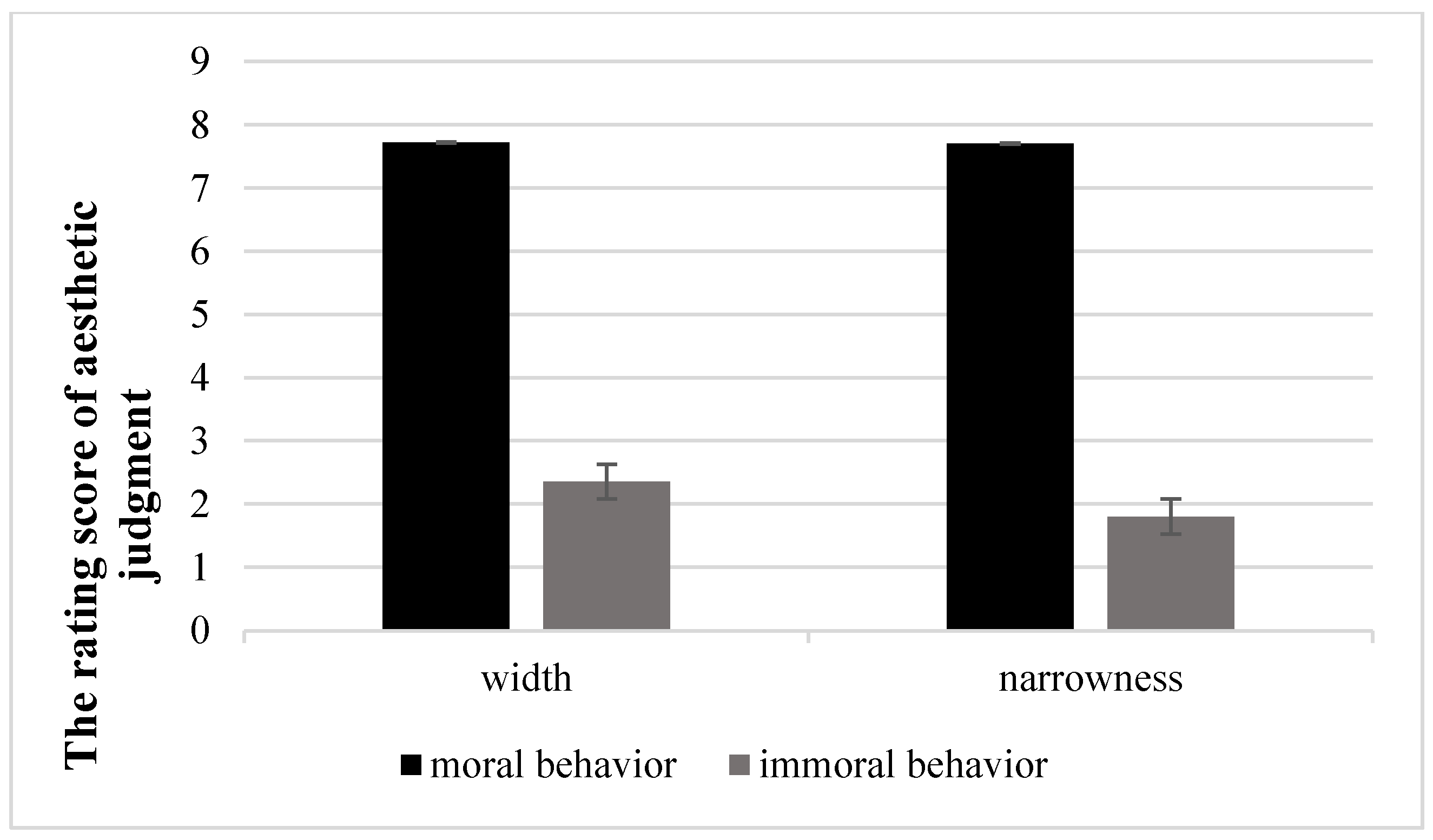 Ijerph 18 10530 g010