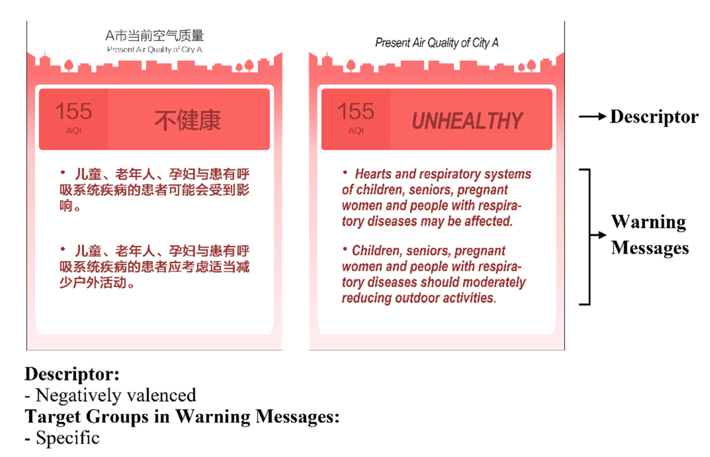 Ijerph 18 10542 g001