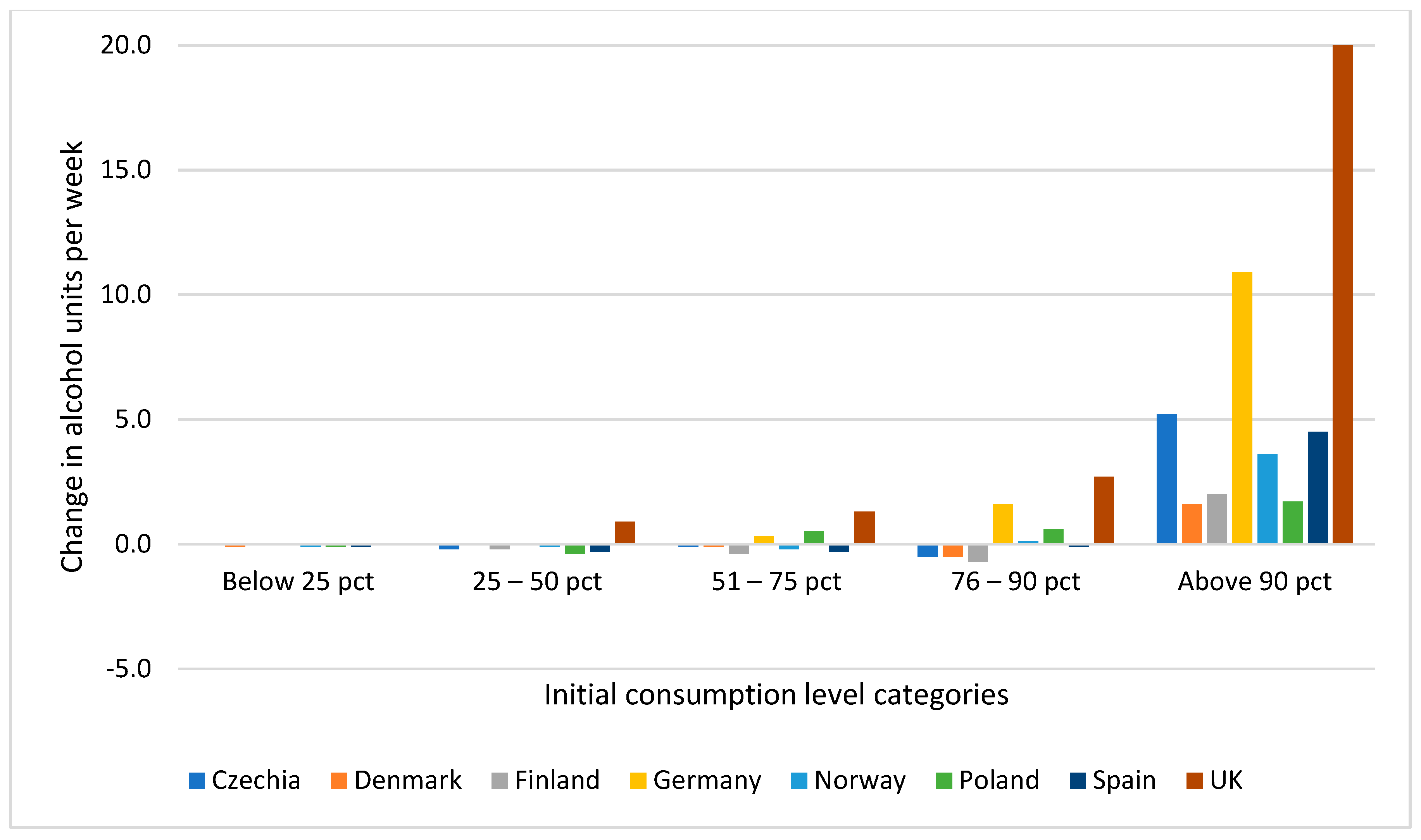 Ijerph 18 10547 g001