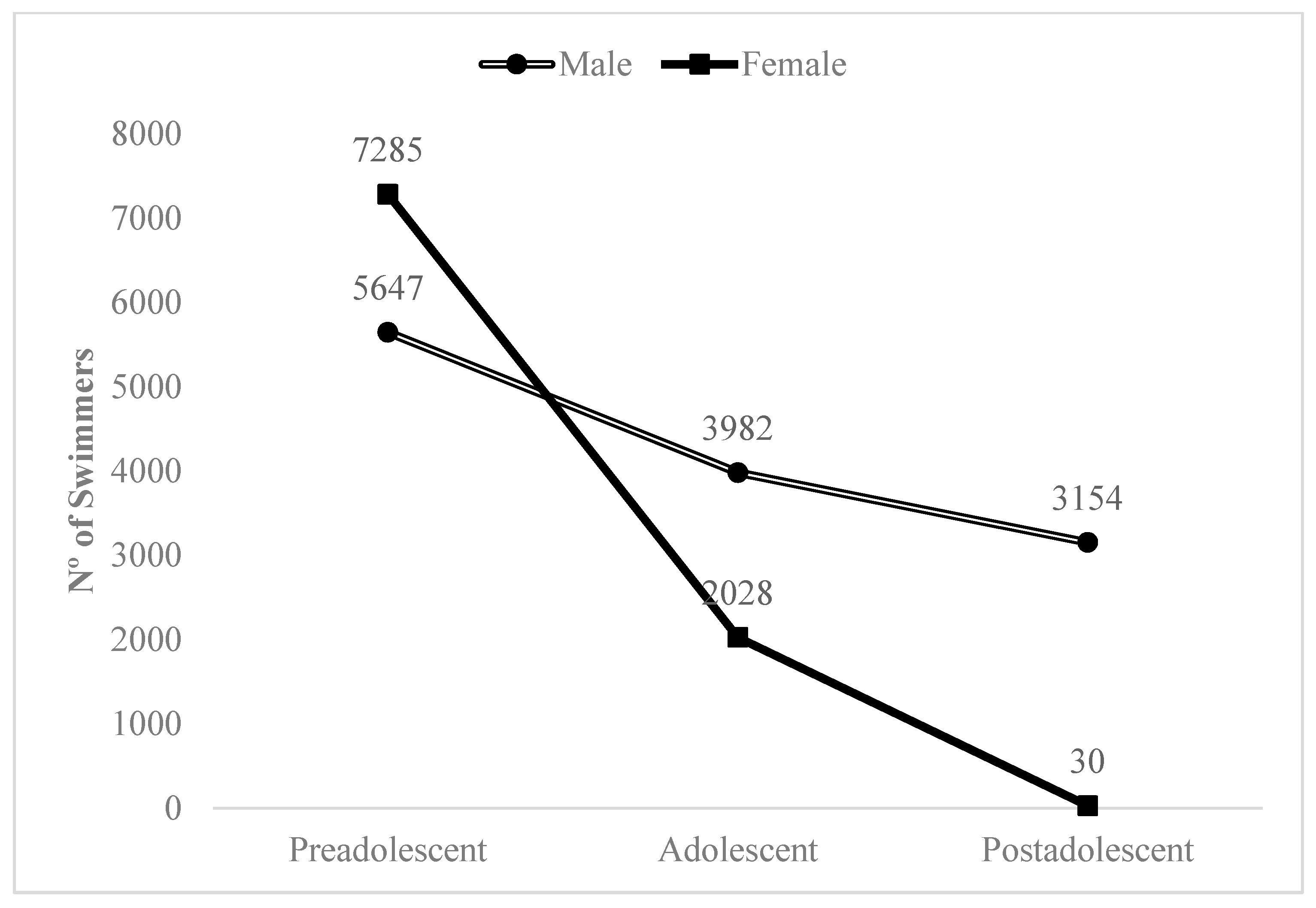 Ijerph 18 10561 g002