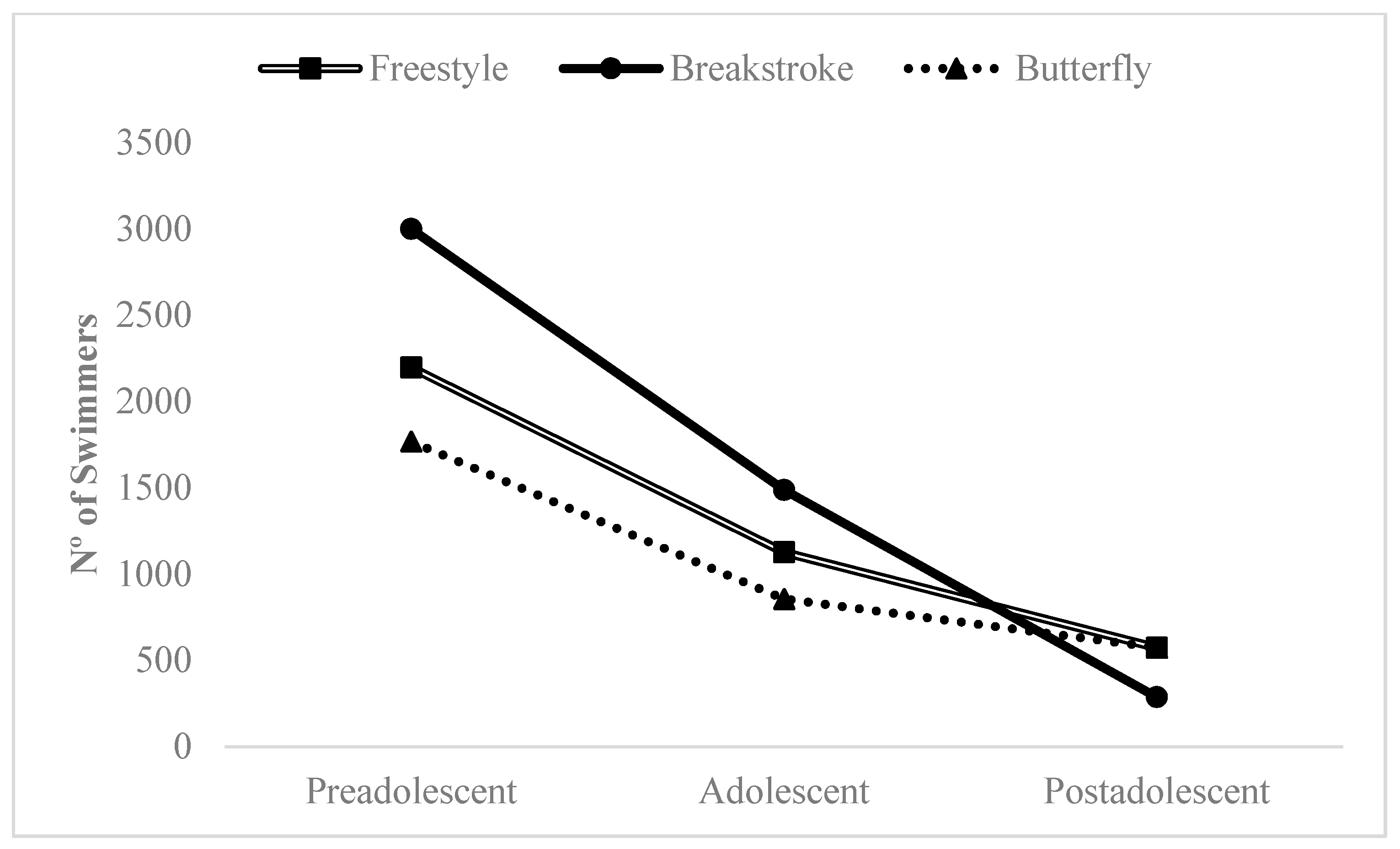 Ijerph 18 10561 g003