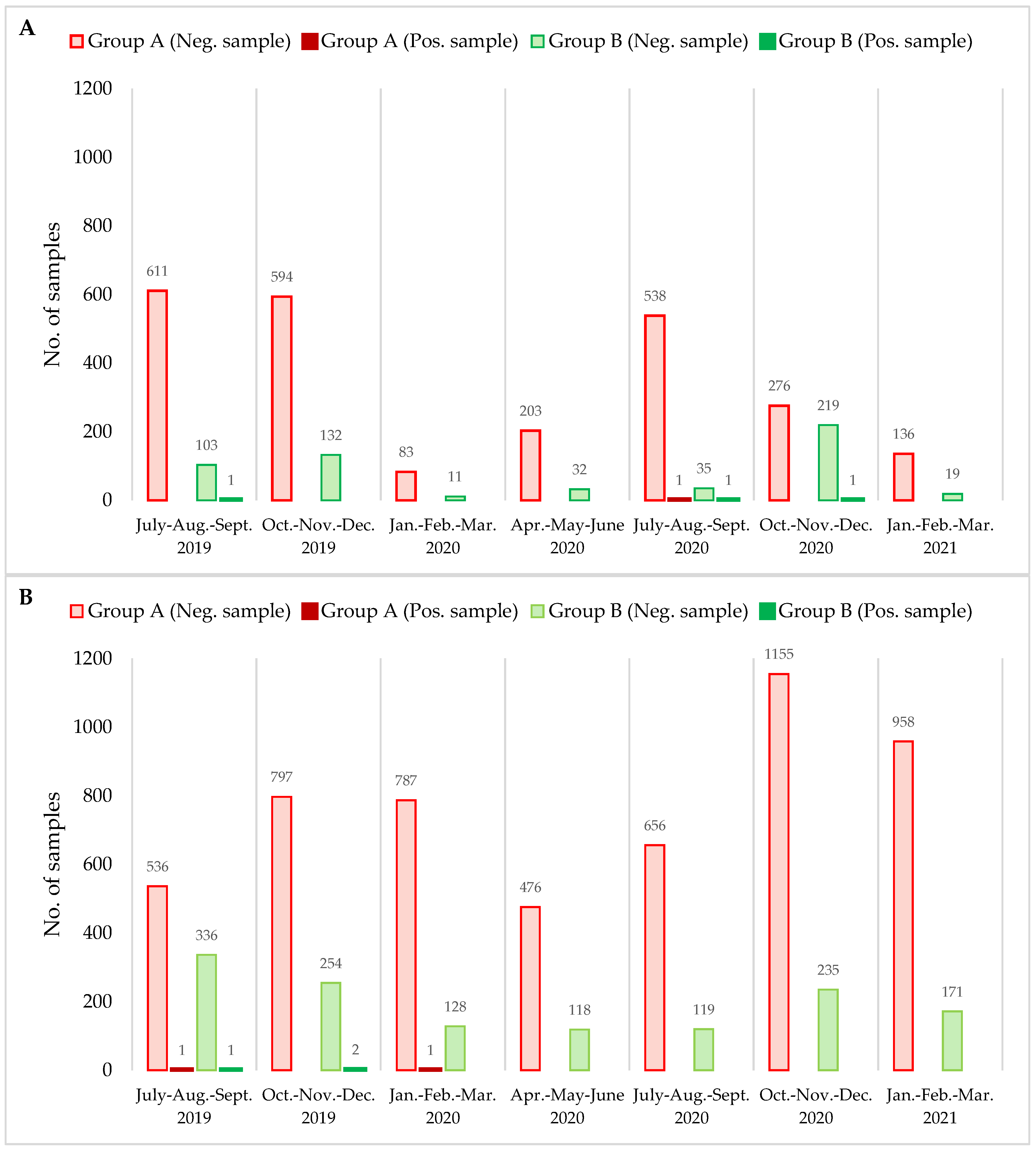 Ijerph 18 10568 g001 Ijerph 18 10568 g001