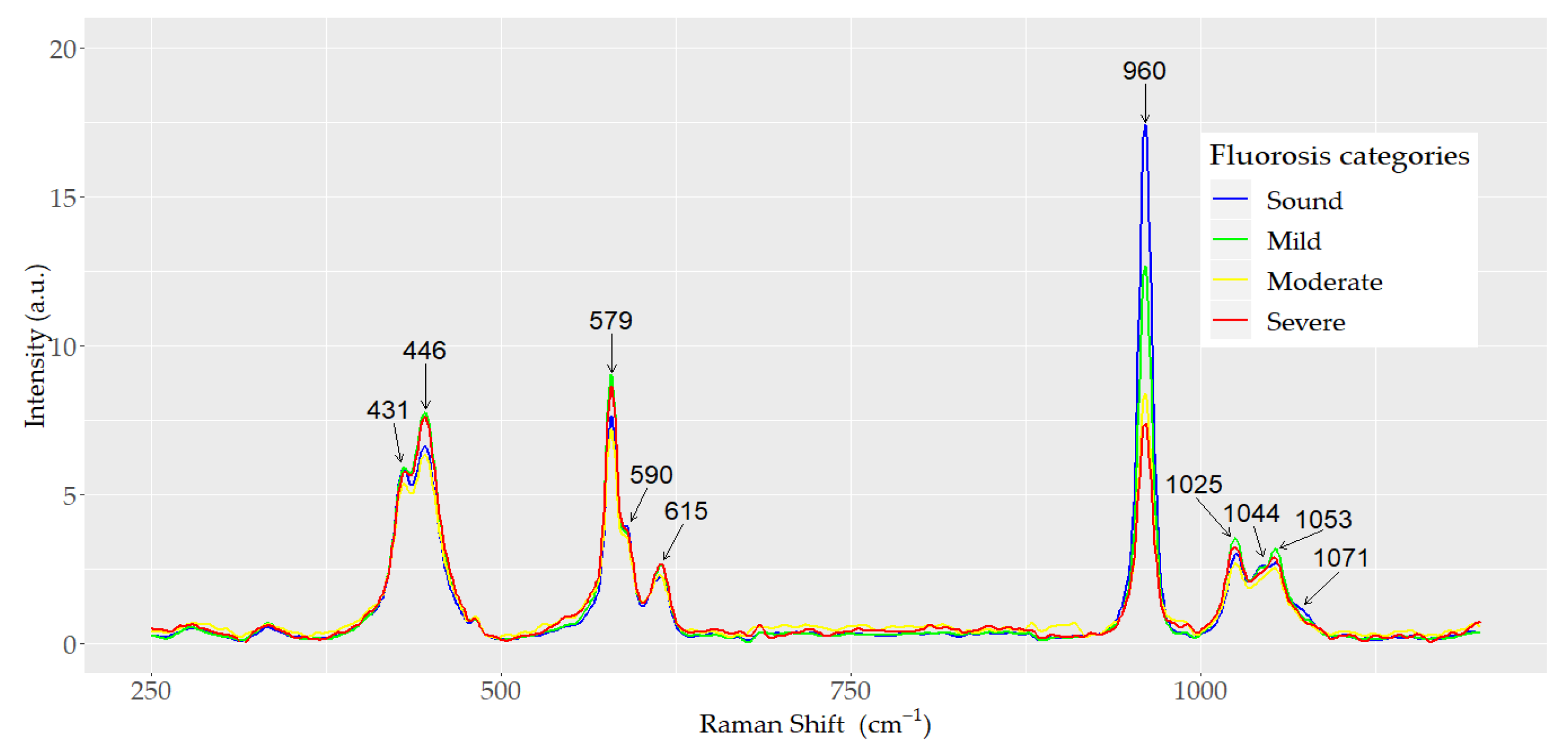 Ijerph 18 10572 g002