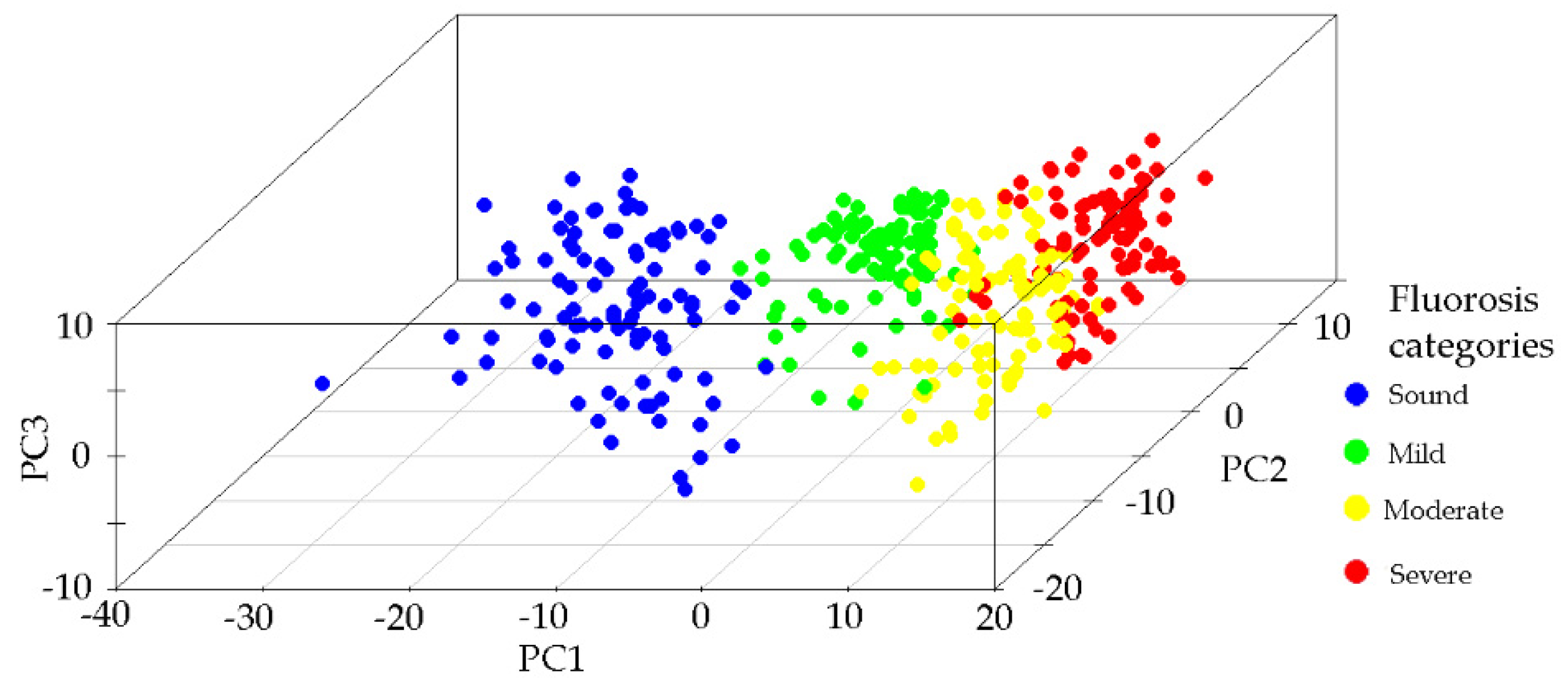 Ijerph 18 10572 g004