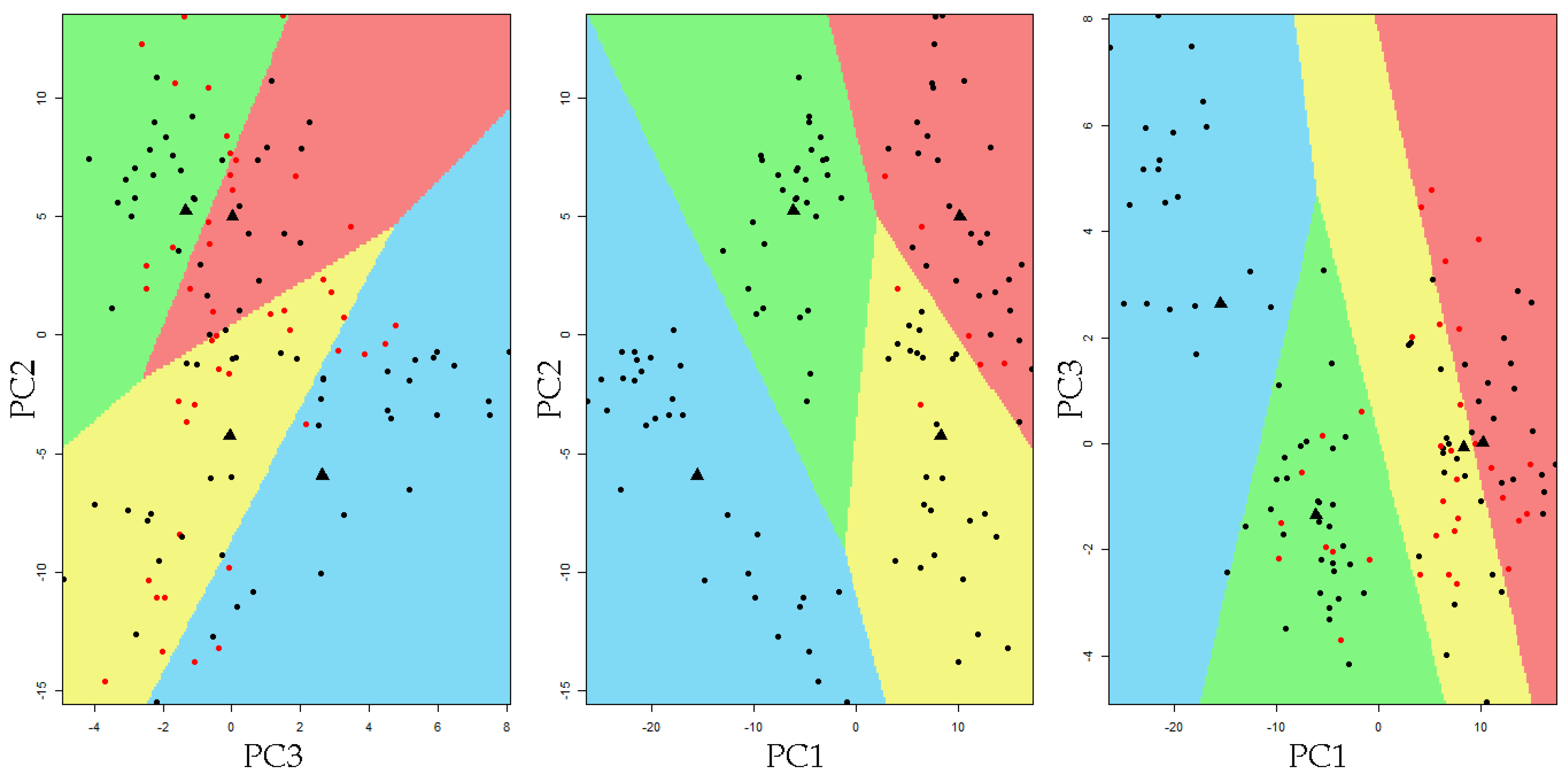 Ijerph 18 10572 g006