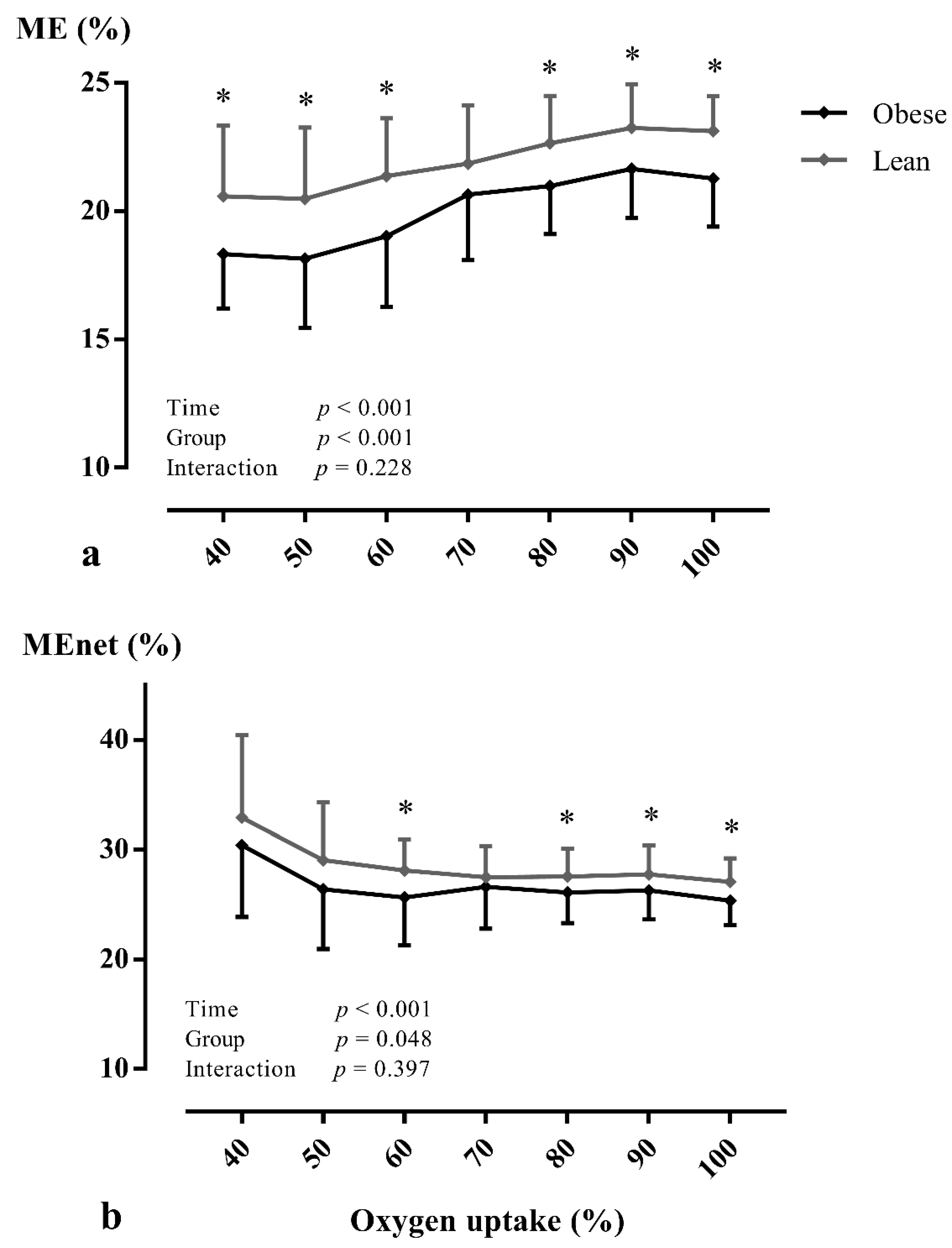 Ijerph 18 10578 g002