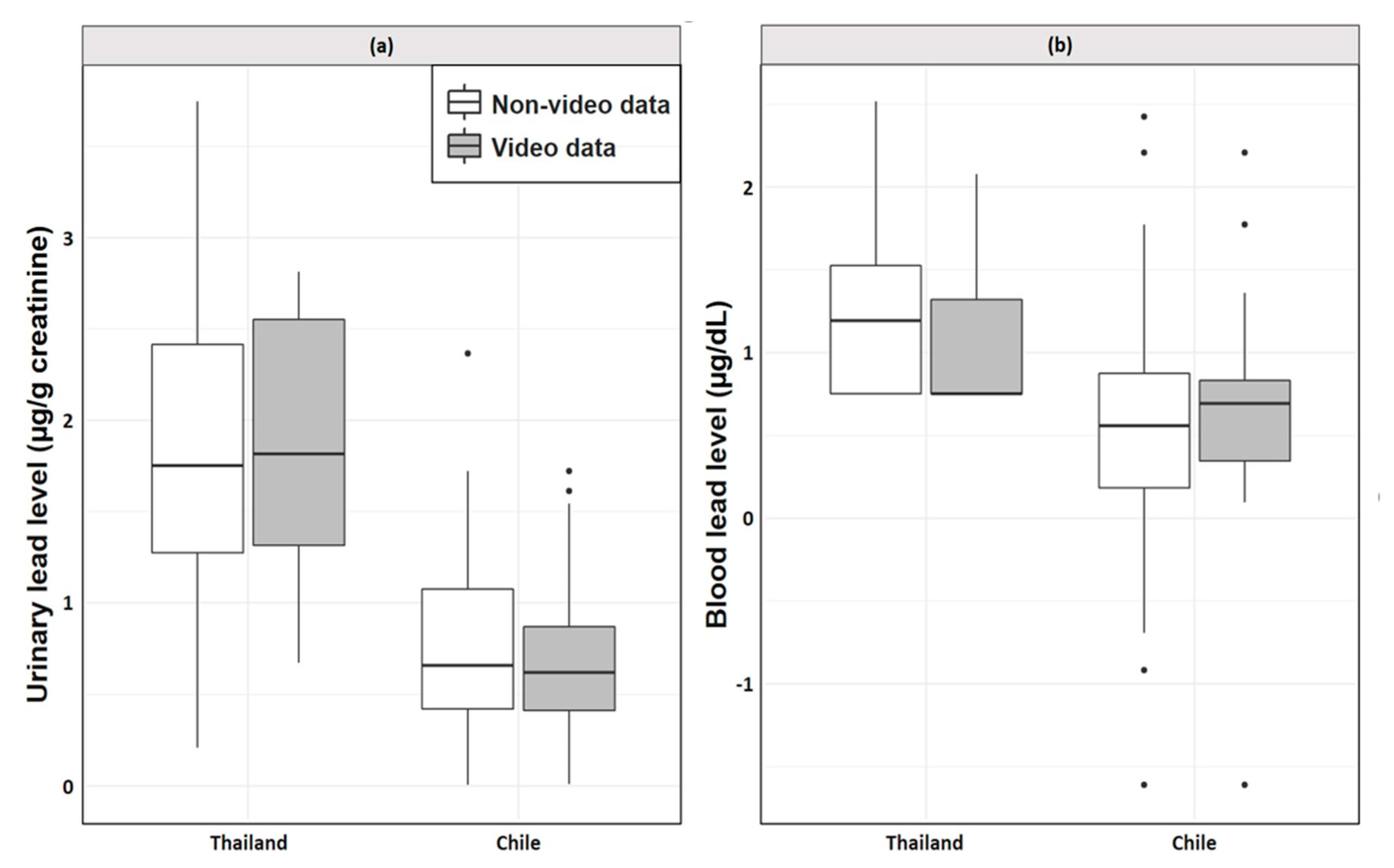 Ijerph 18 10580 g002
