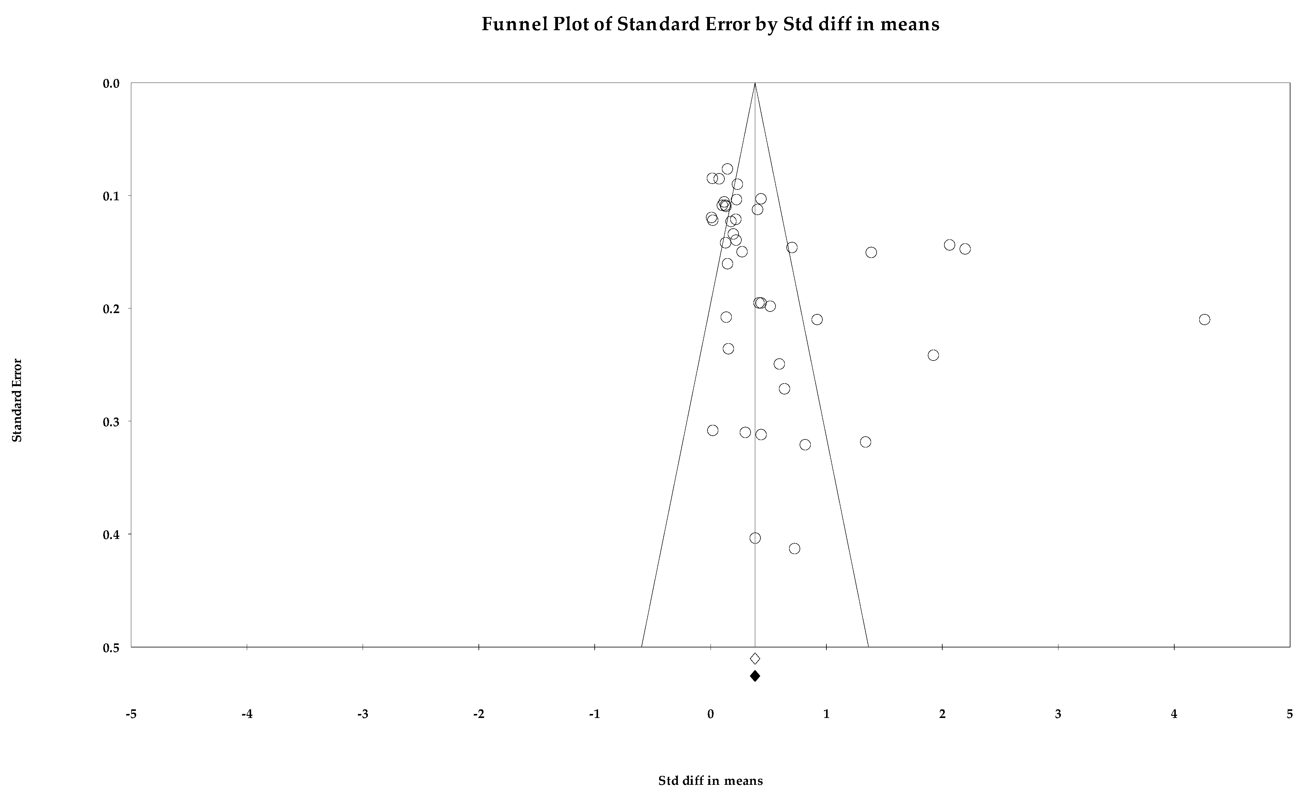 Ijerph 18 10583 g002